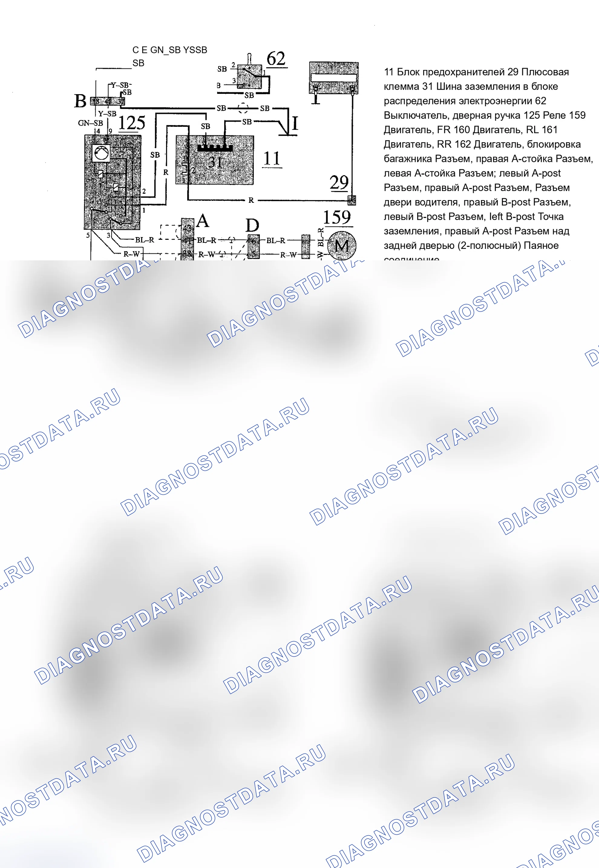Рис. 86: Схема электропроводки центрального замка - 740 (1990). Volvo 740 I