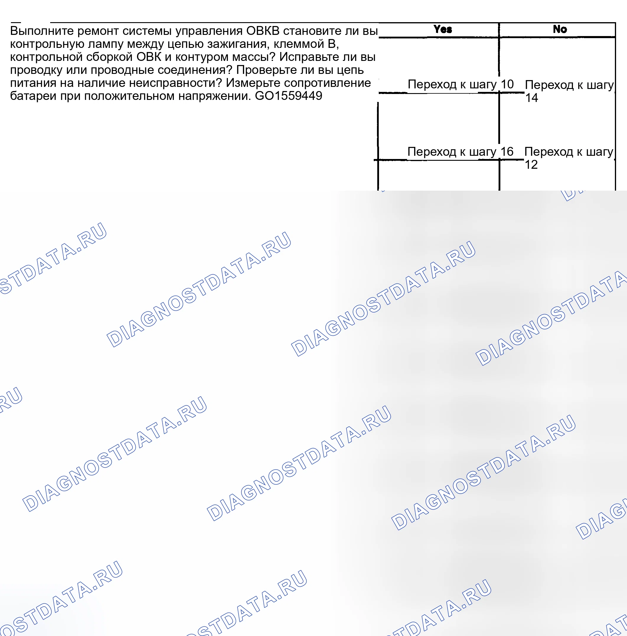 Рис. 9. Kia Ceed CD