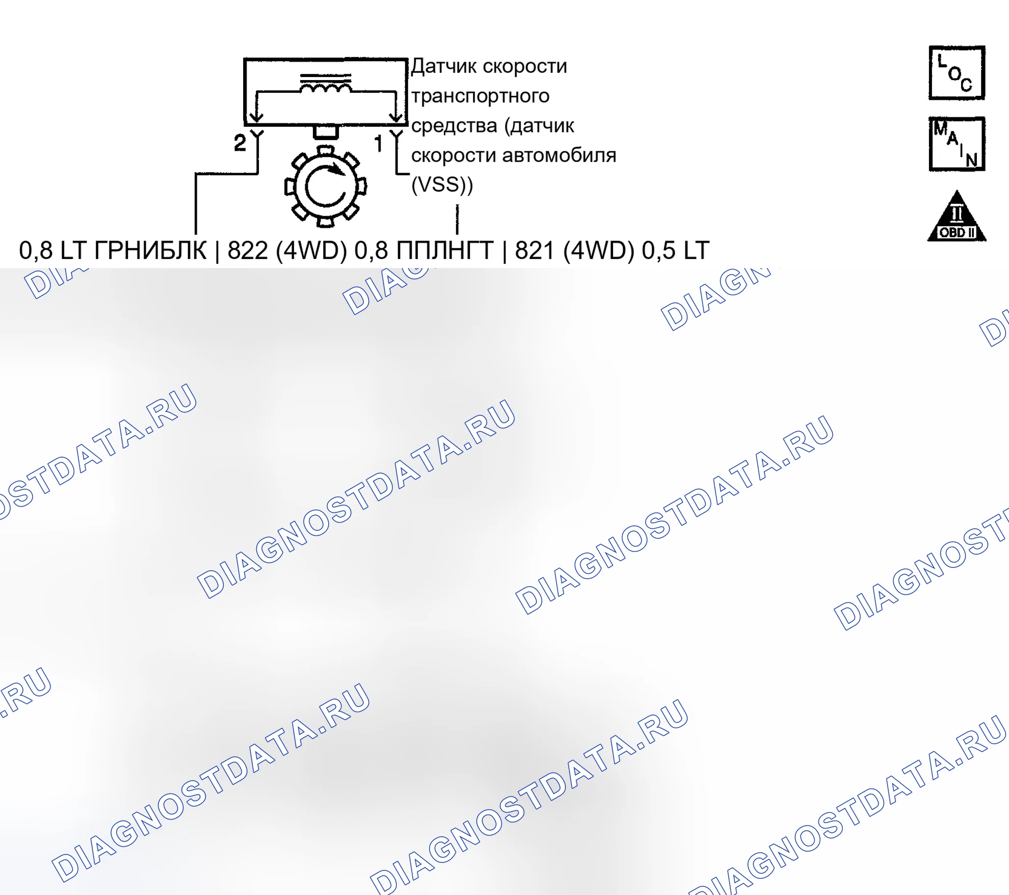 Рис. 324: расшифровка кода ошибки P0500 (6.6L): Скорость автомобиля. Chevrolet Silverado 1500 HD 