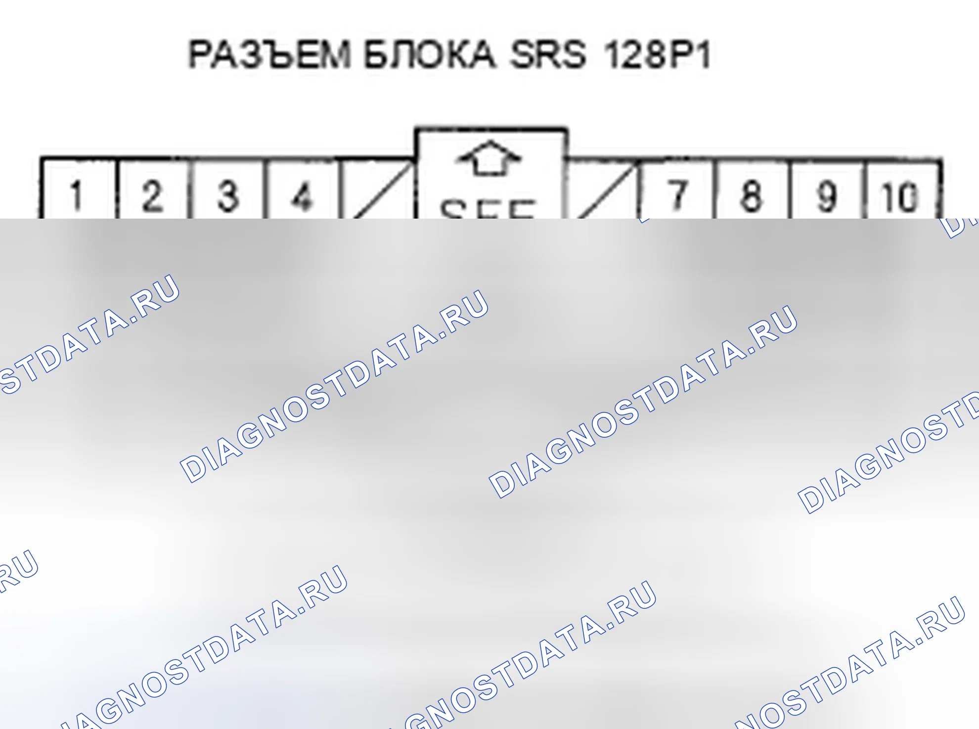 Рис. 6. Honda Ridgeline I