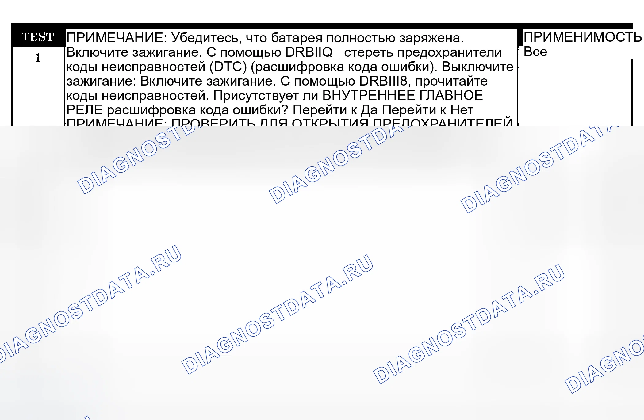 Рис. 26: Диагностическая процедура. Dodge Pickup R3500 