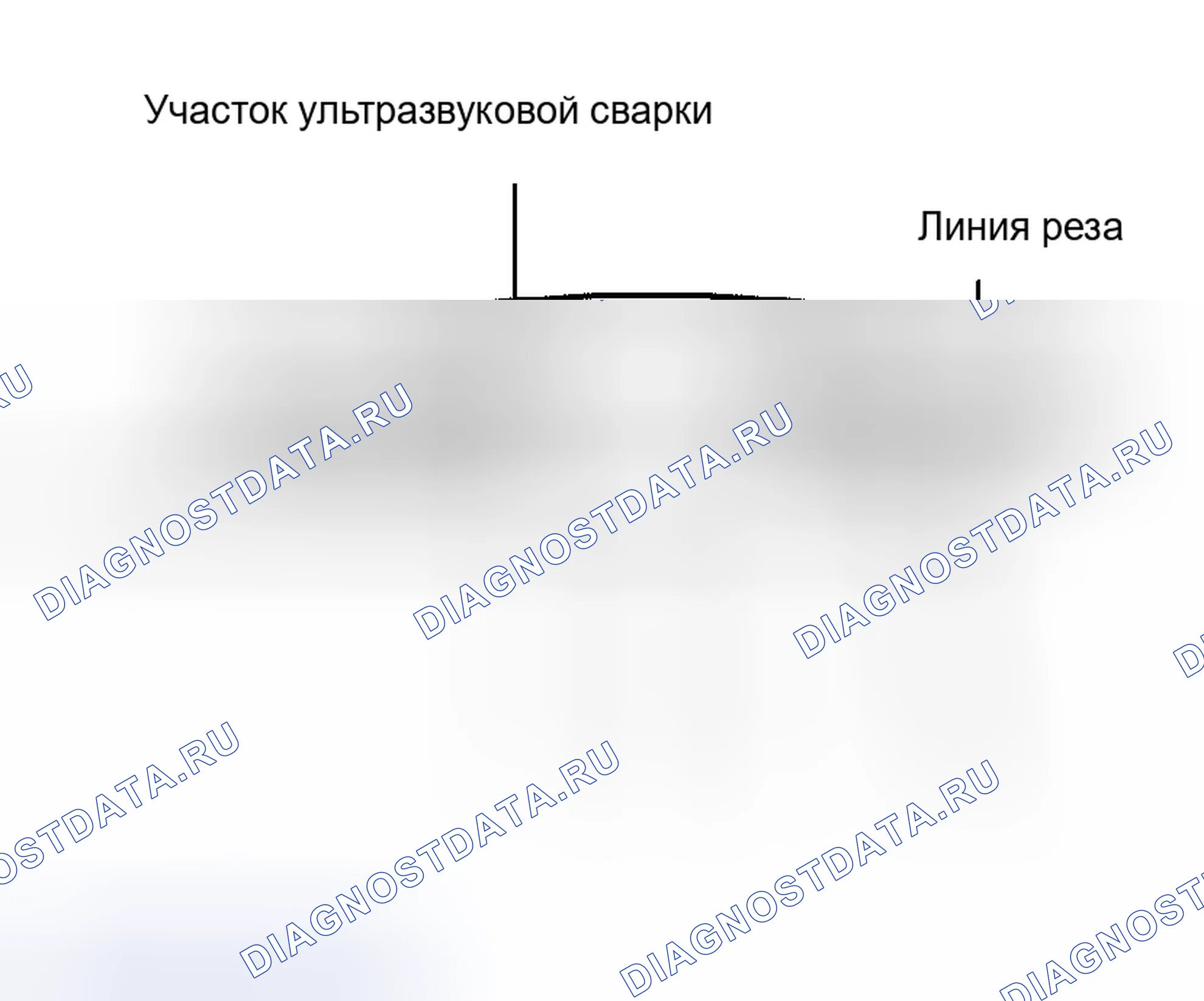 Рис. 142. Scion xB I