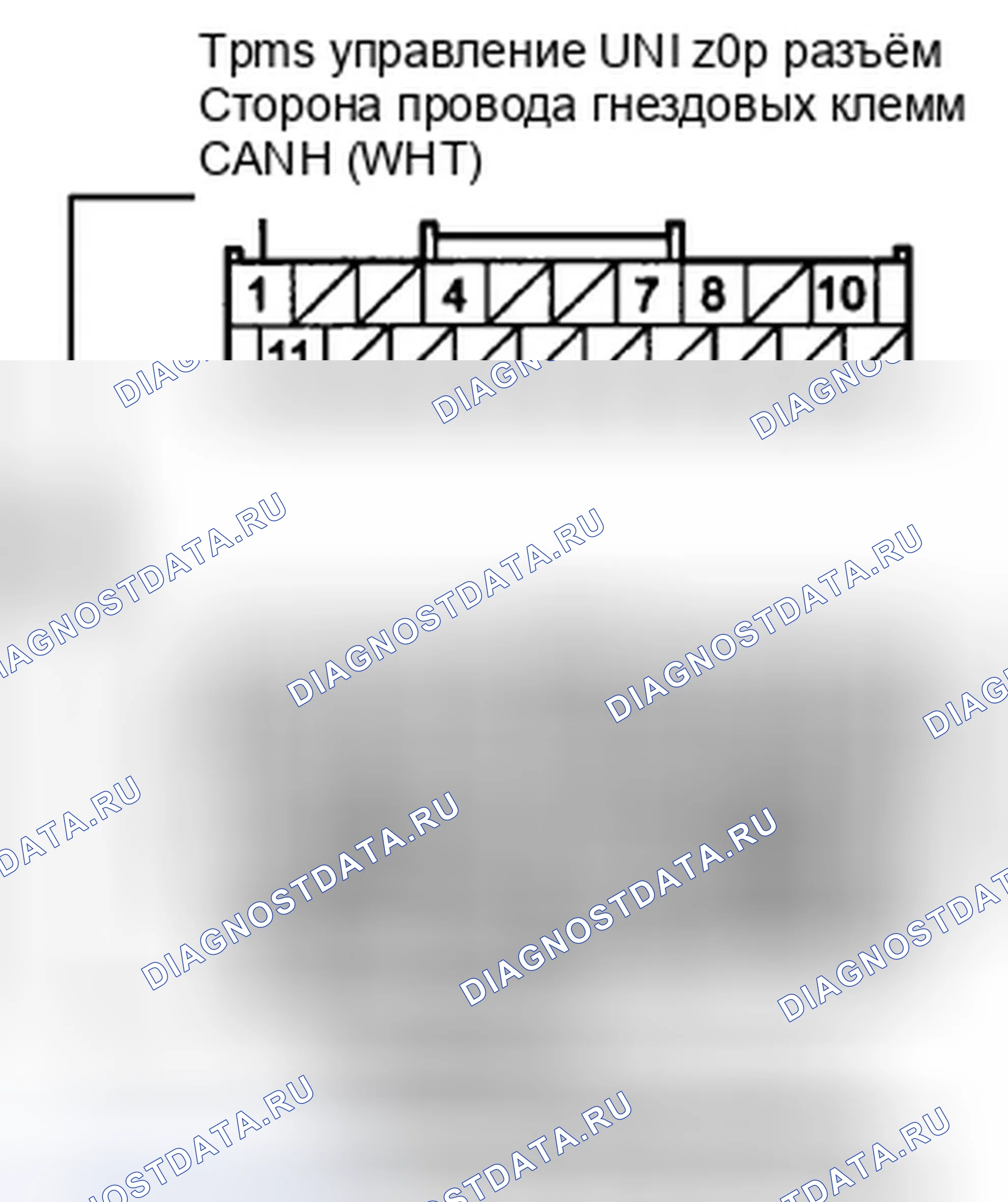Рис. 5: расшифровка кода ошибки 85: Сбой связи F-CAN. Honda CR-V III