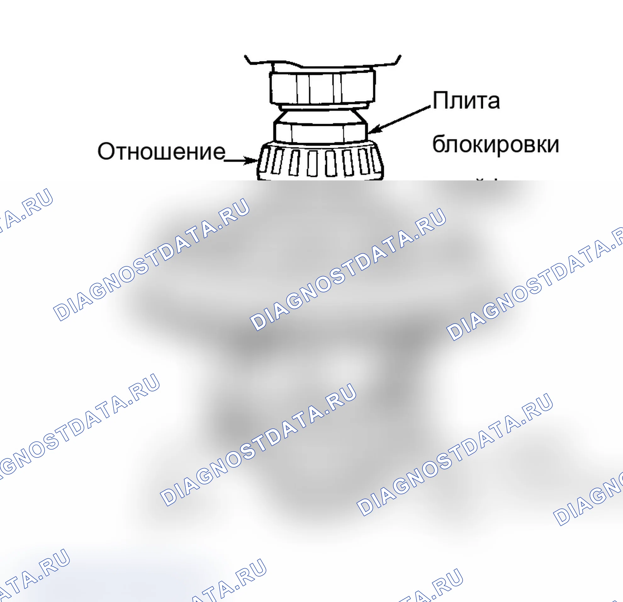 Рис. 19: Установка стопорной пластины и подшипников дифференциала. Volvo 960 I