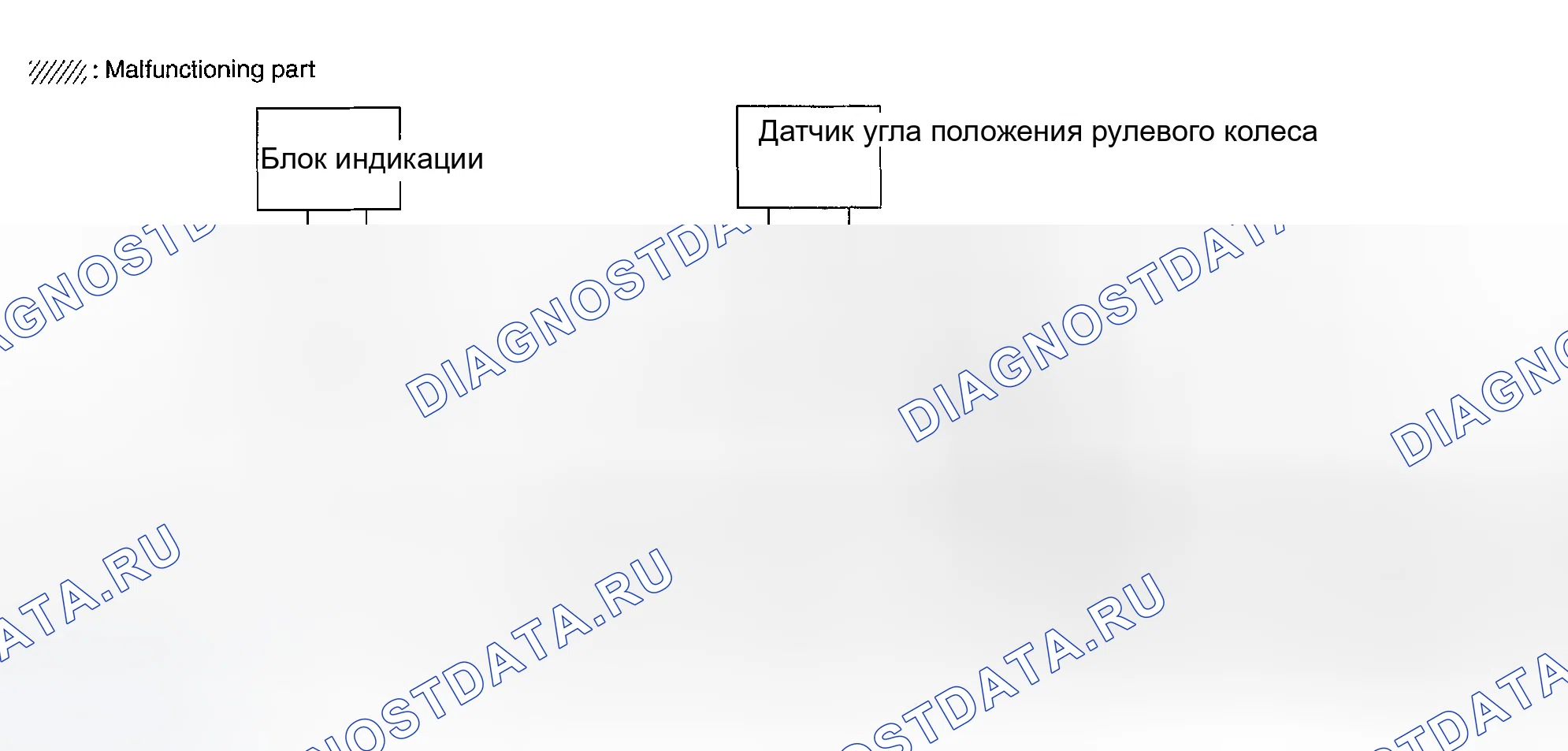 Рис. 60: ПРОВЕРКА ЦЕПИ УНИФИЦИРОВАННОГО ИЗМЕРИТЕЛЬНОГО ПРИБОРА И УСИЛИТЕЛЯ ПЕРЕМЕННОГО ТОКА. Infiniti FX35 I