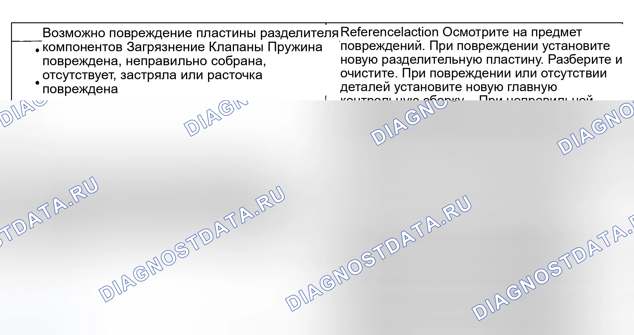 Рис. 231. Hyundai Nexo I