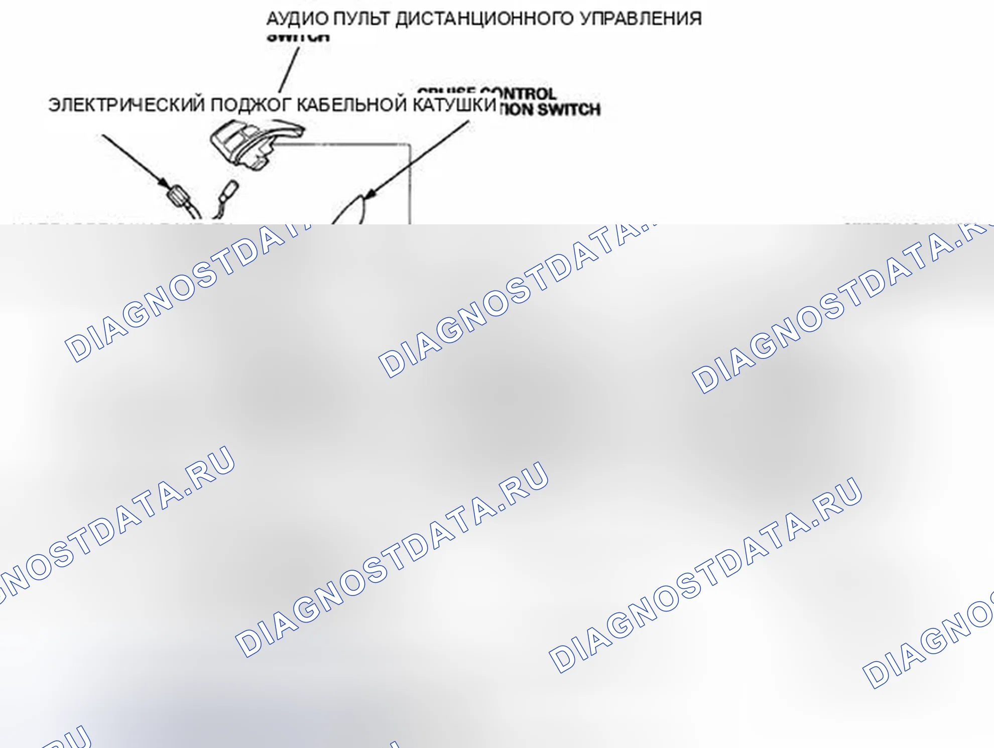 Рис. 15: Разборка/повторная сборка рулевого колеса. Honda CR-V III рестайлинг