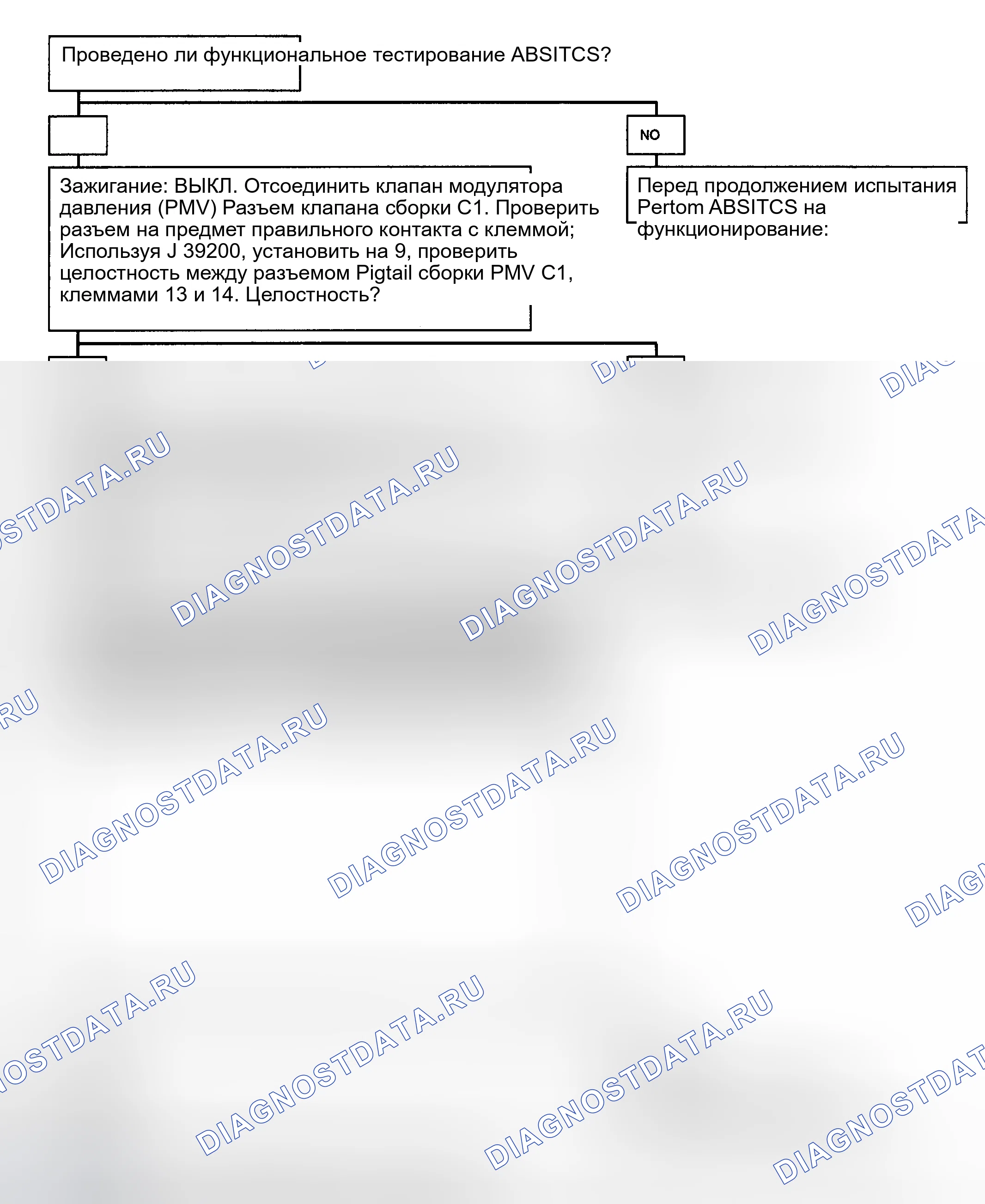 Рис. 13. Hyundai Trajet I рестайлинг