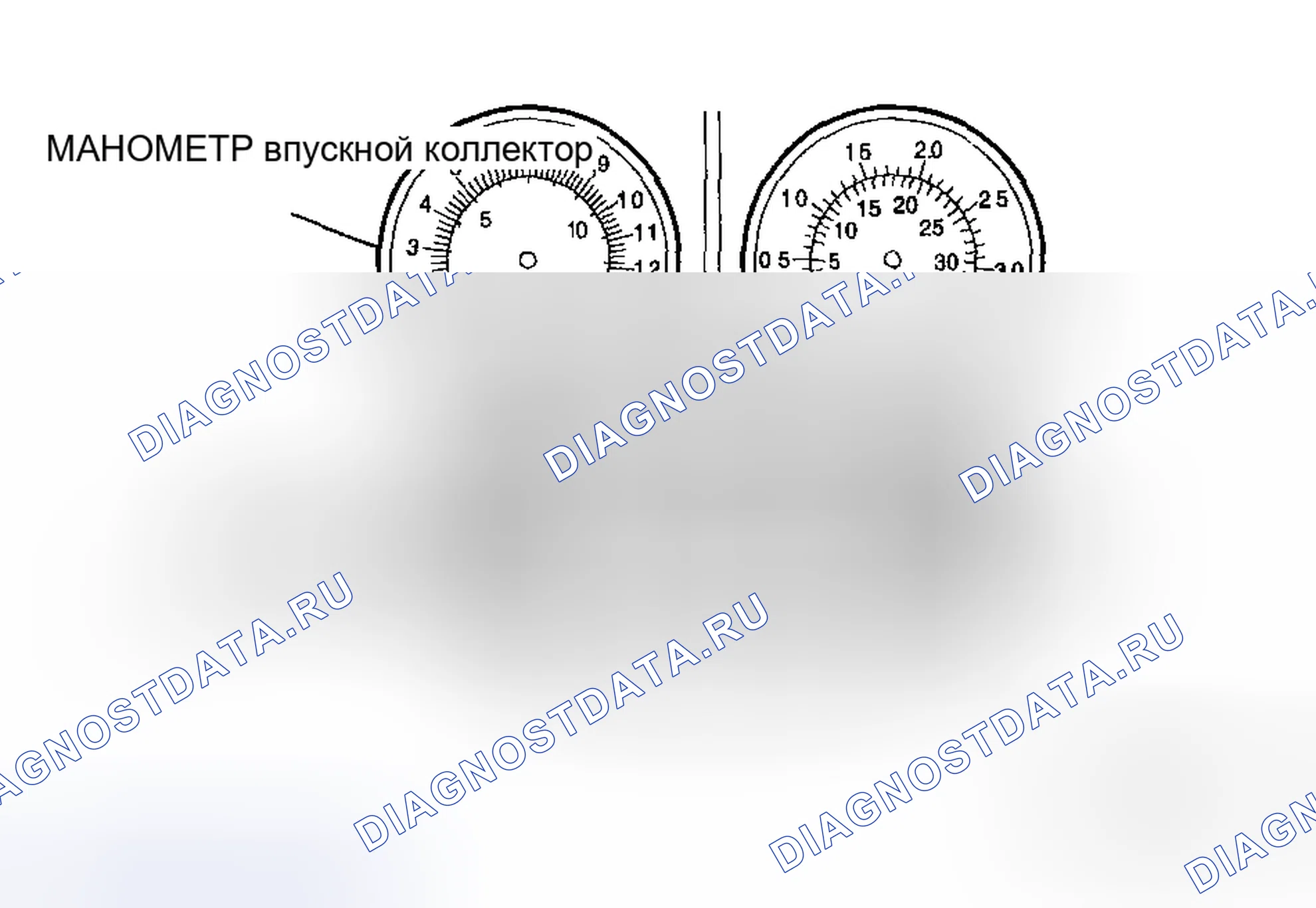 Рис. 7. Mazda MPV III
