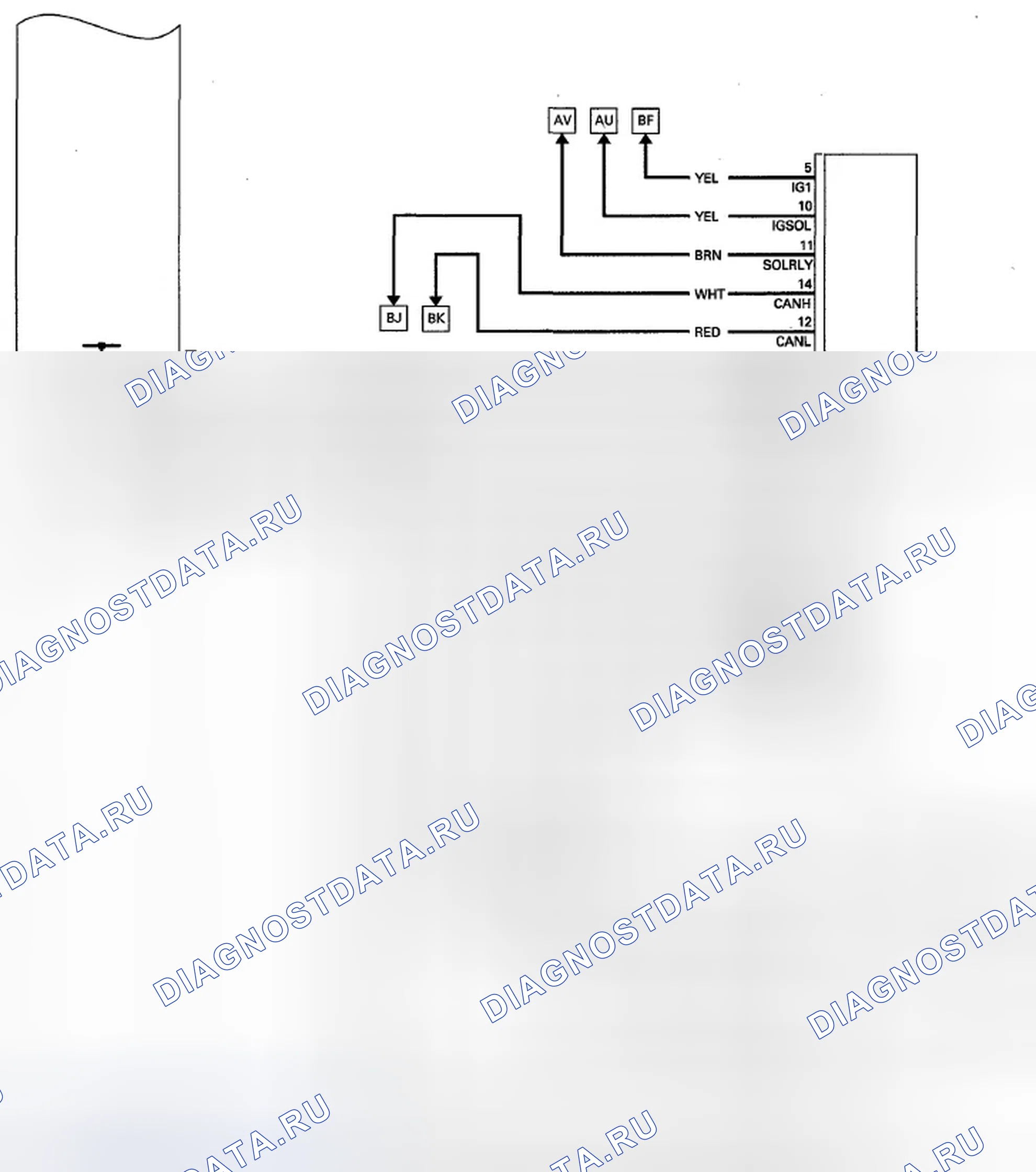 Рис. 29. Honda Pilot II