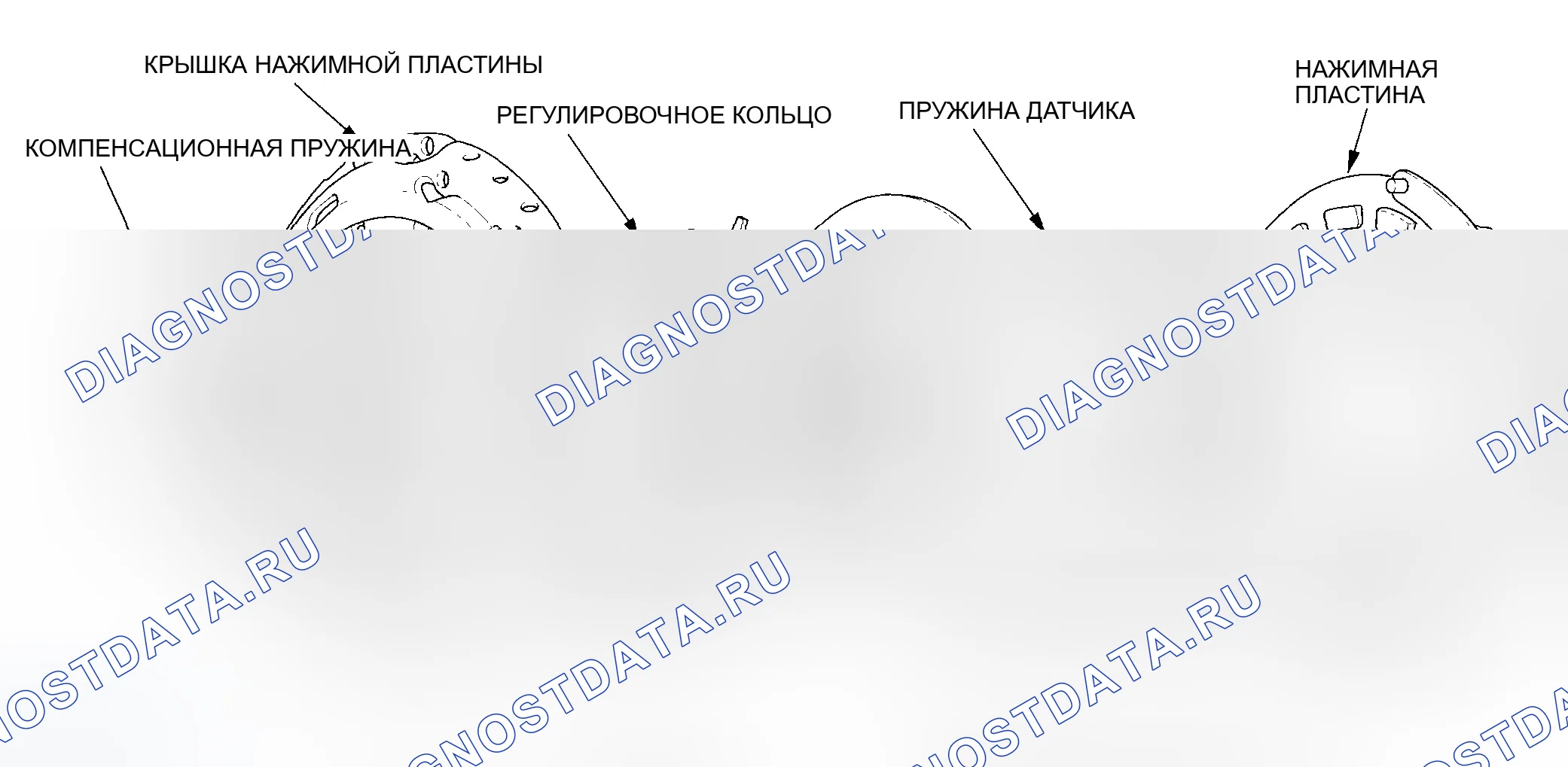 Рис. 67: Конструкция. Honda Accord VII рестайлинг