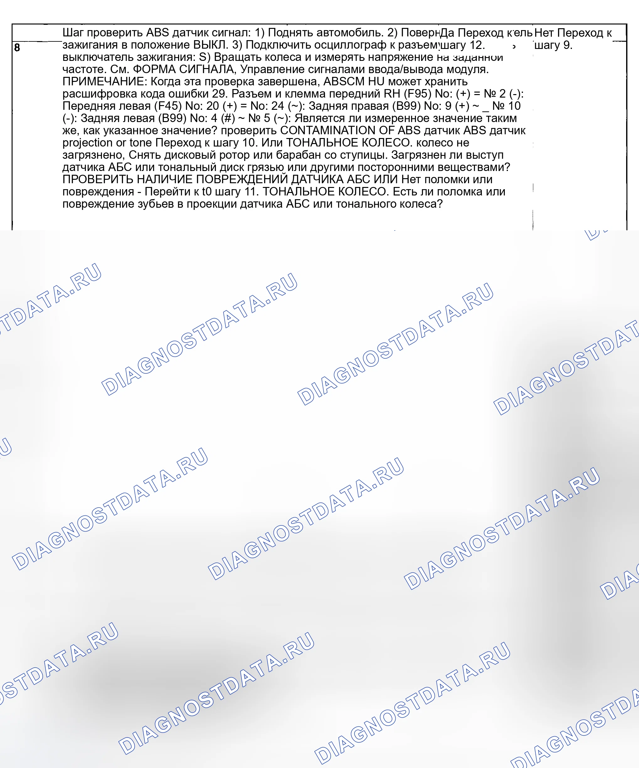 Рис. 61. Subaru Impreza GD/GC/GG рестайлинг