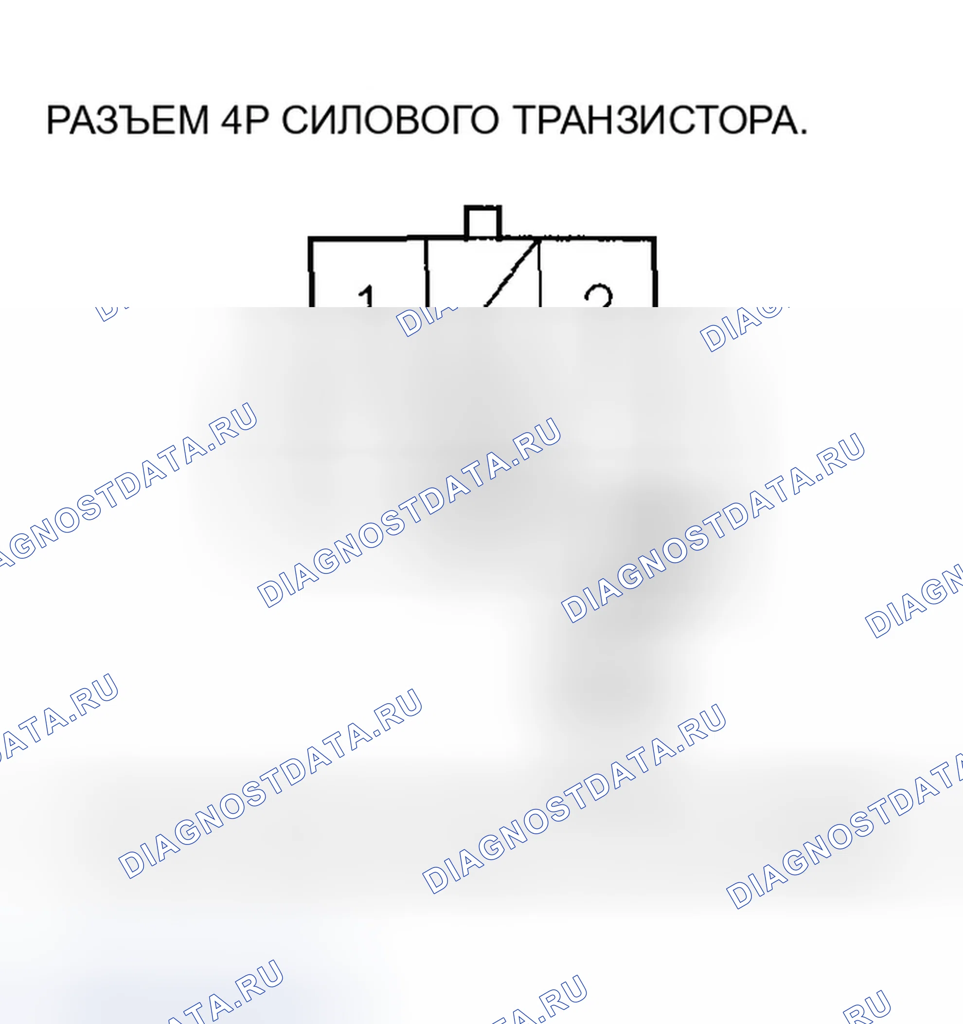 Рис. 42. Honda Ridgeline I