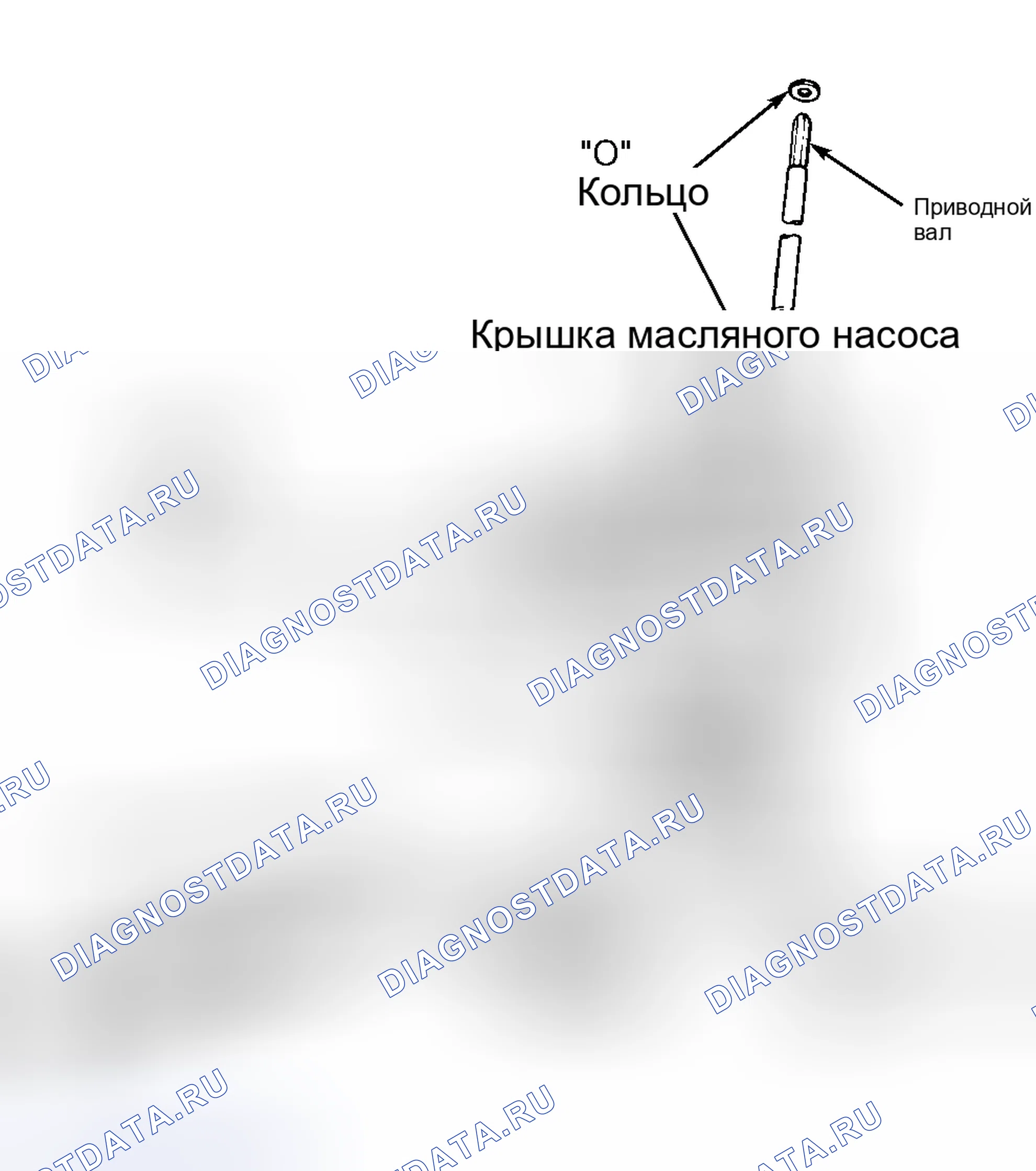 Рис. 28: Проверка механической части двигателя. Volkswagen Passat B4