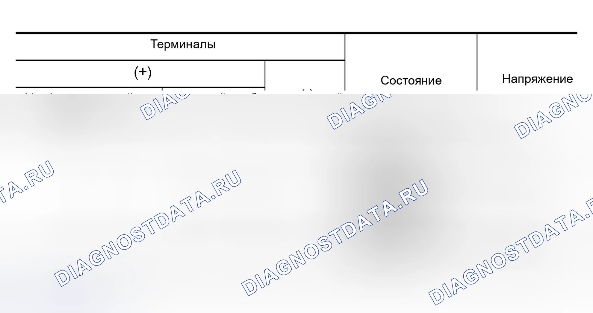 Рис. 64. Nissan Murano Z50