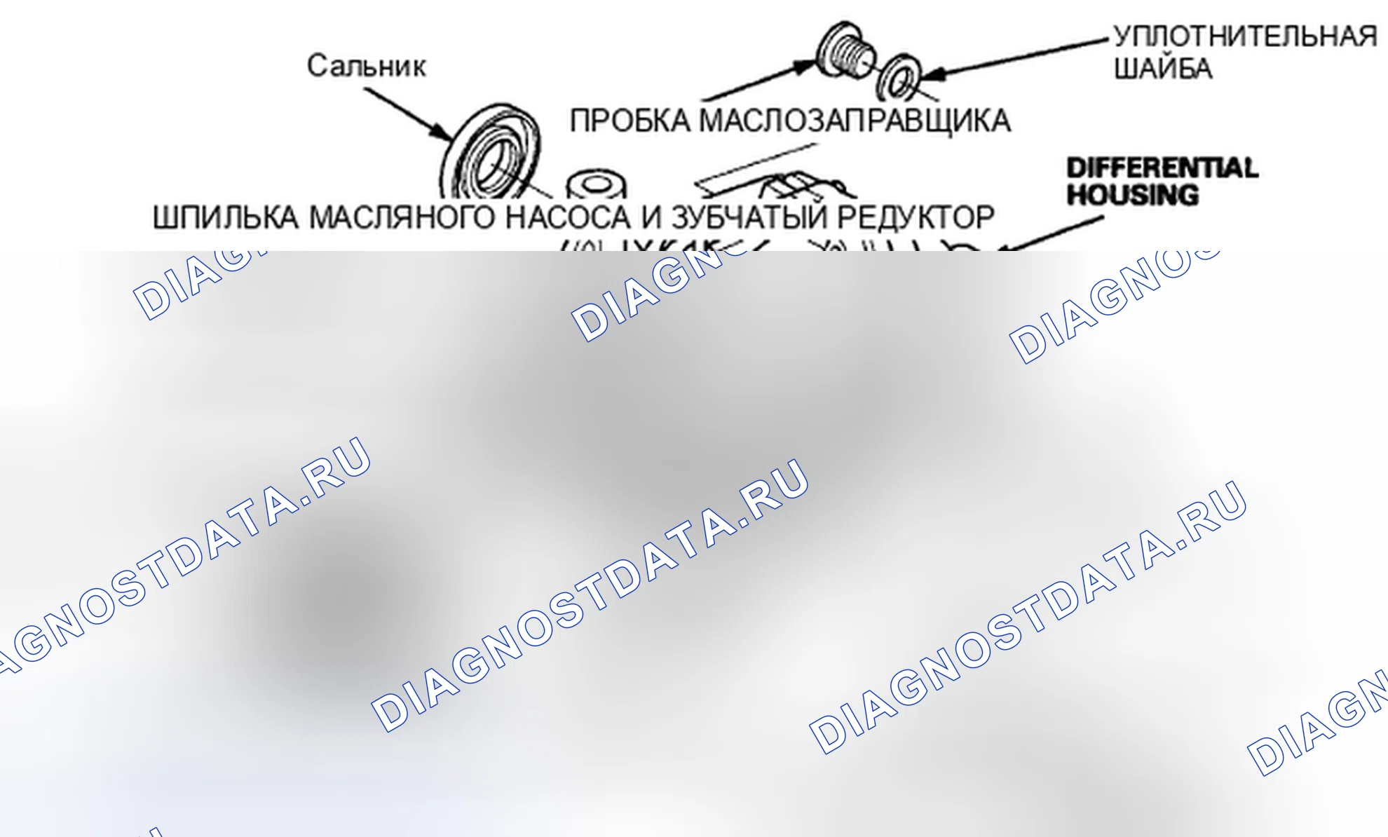 Рис. 63: Дифференциальная несущая. Honda CR-V III