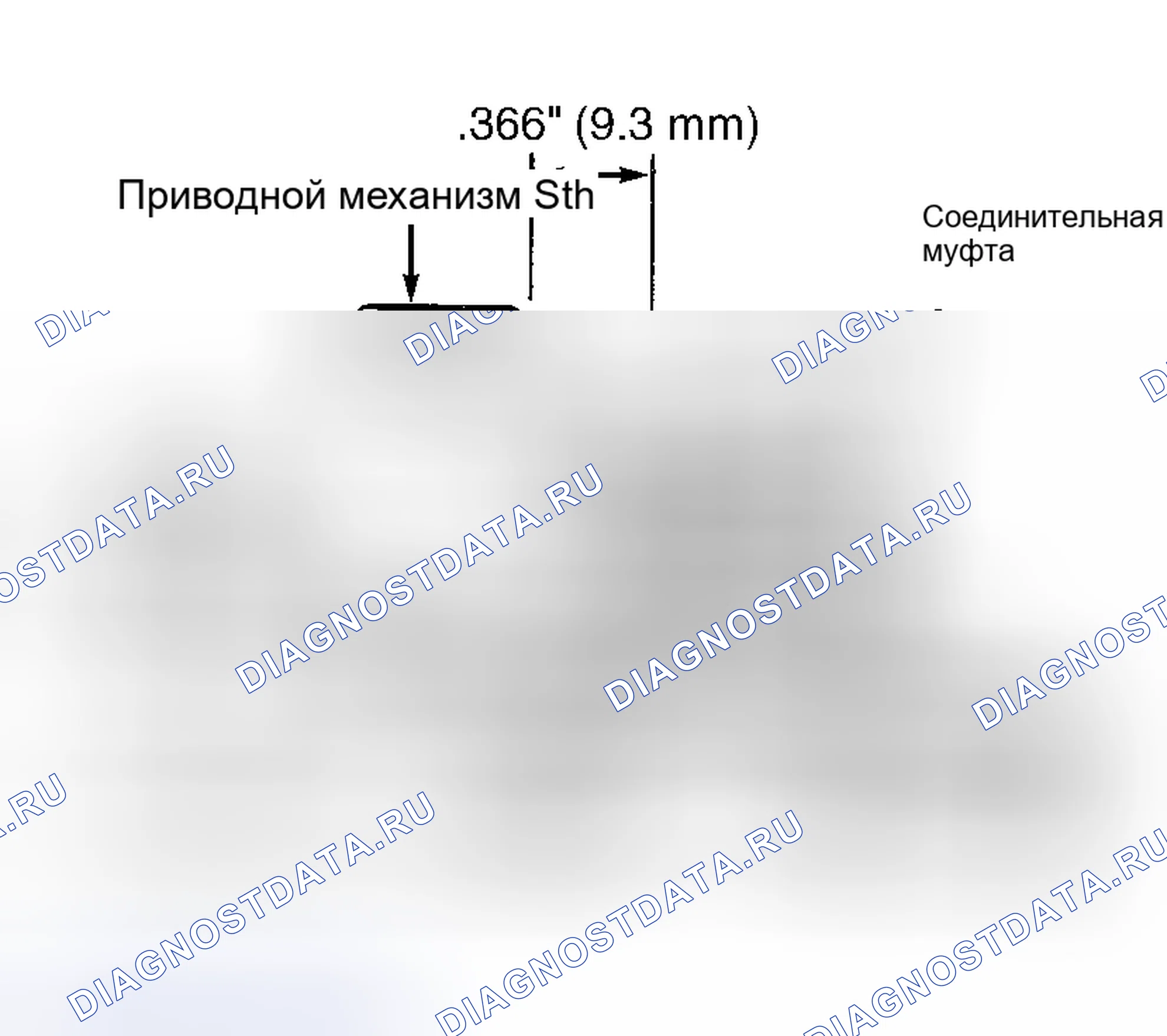 Рис. 20. Honda XR-V I
