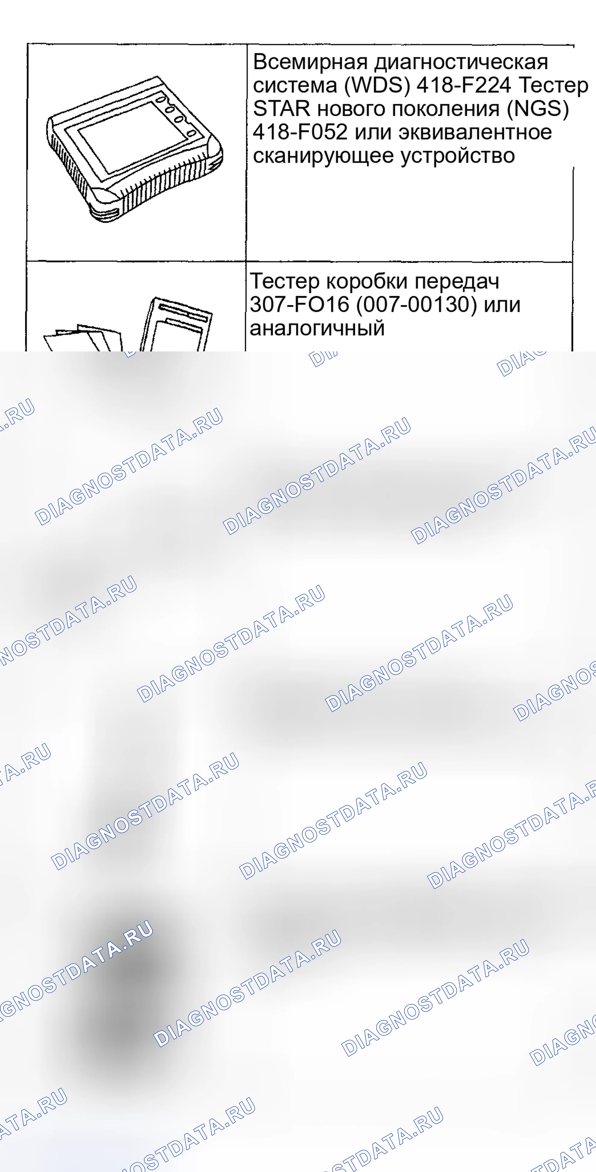 Рис. 1450. Ford Pickup F250 Super Duty I