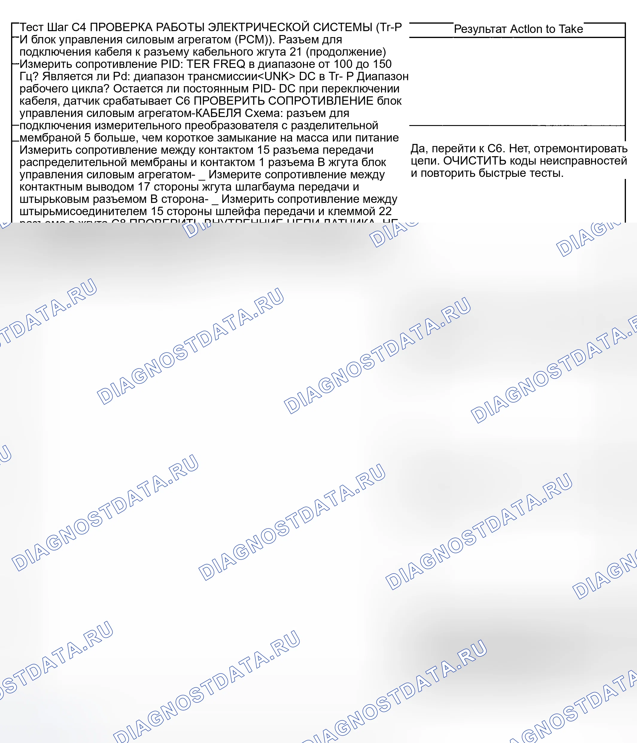 Рис. 2106. Ford Pickup F250 Super Duty I