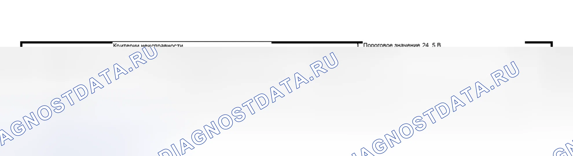 Рис. 2104: Значение суждения. Subaru Outback BP