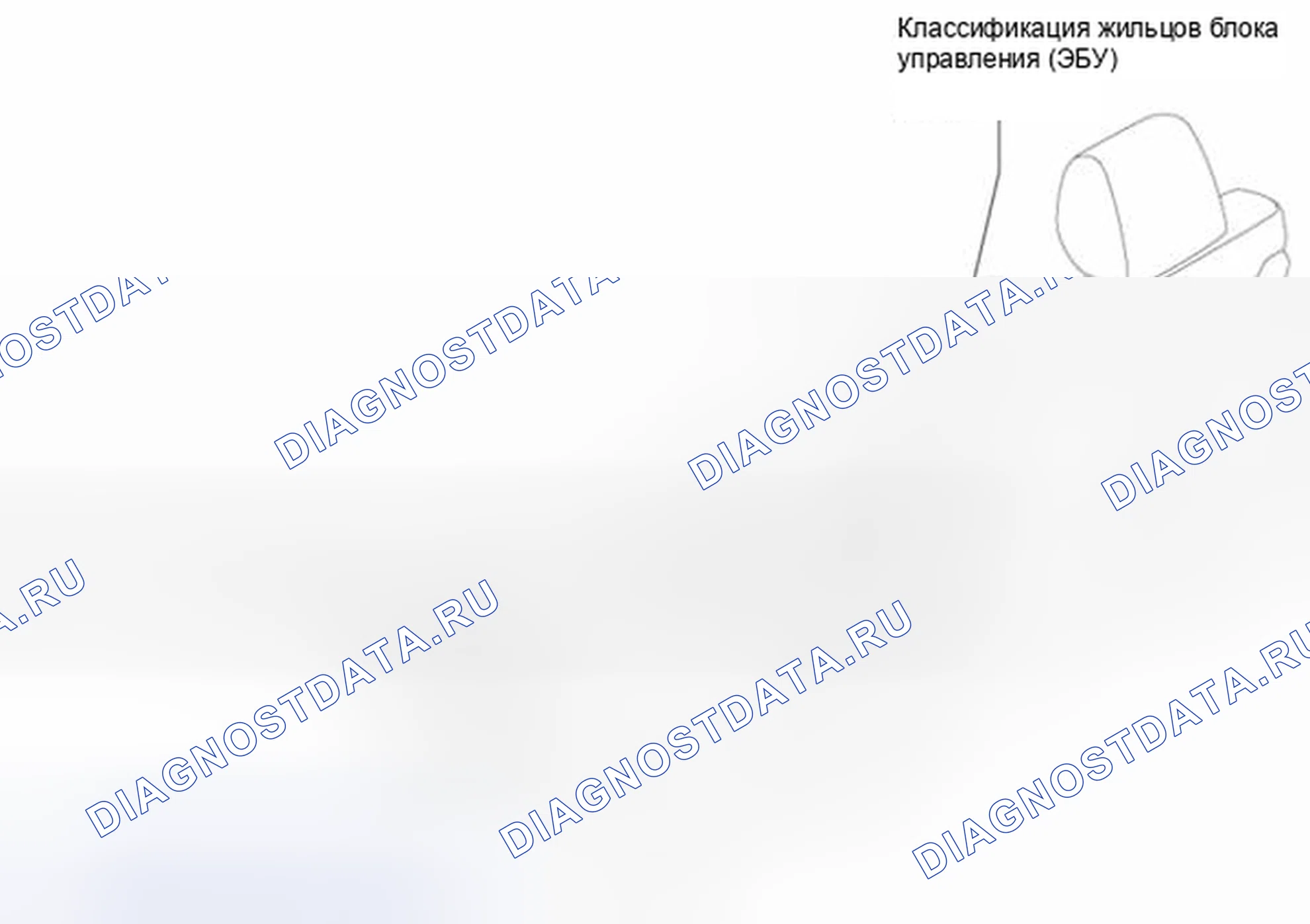 Рис. 96: Расположение кресел ЭБУ. Toyota Avalon XX30 рестайлинг