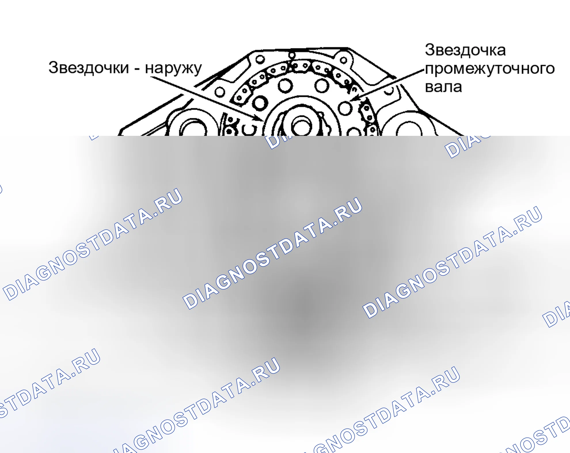 Рис. 6. Pontiac Grand Prix V