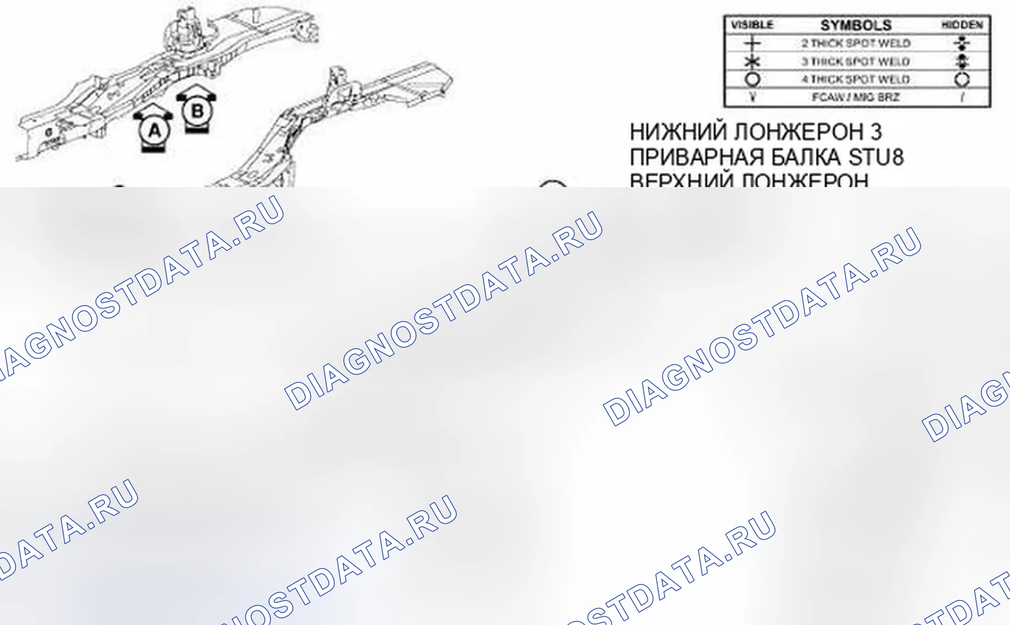 Рис. 226. Dodge Journey I