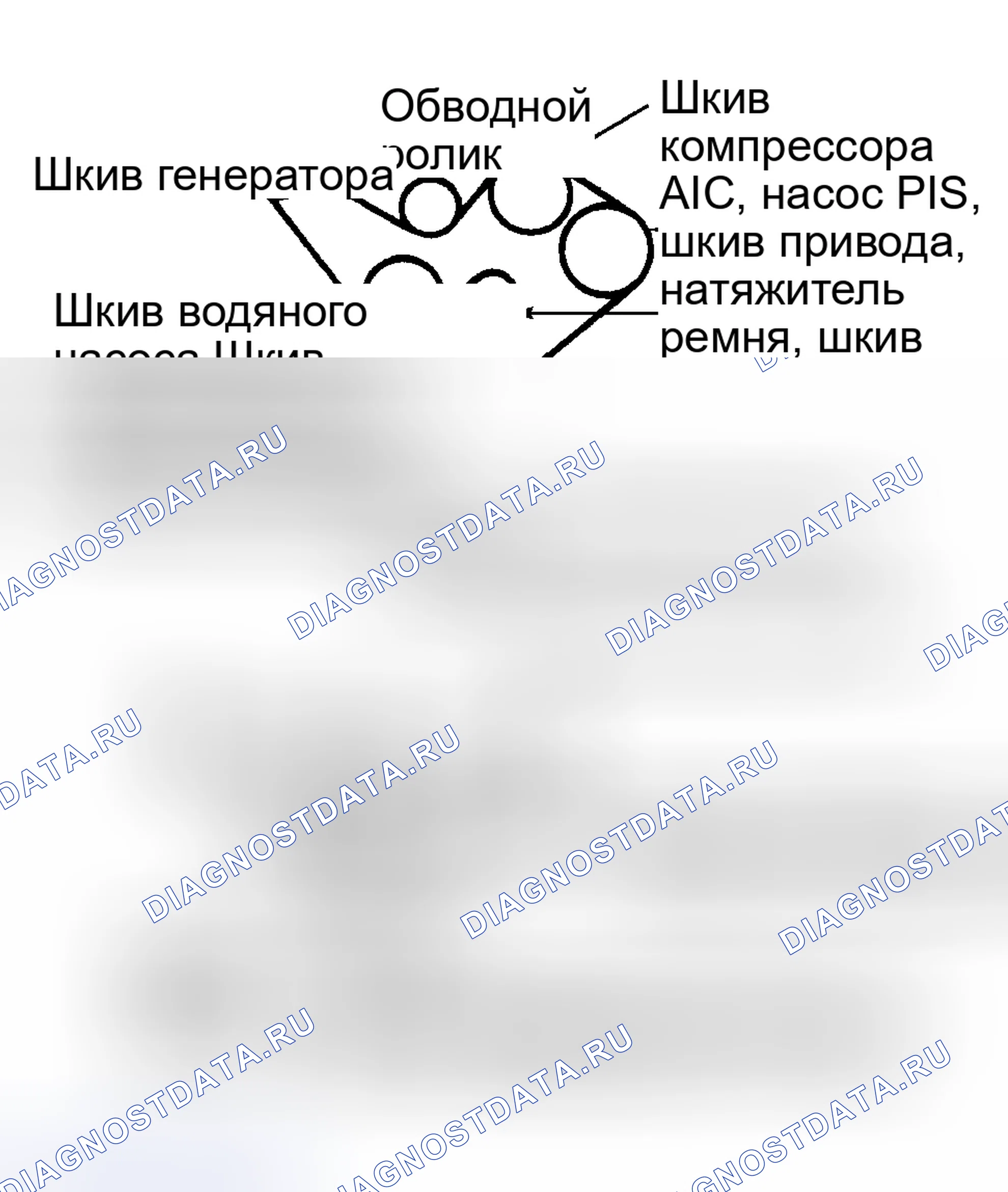 Рис. 3. Mazda Tribute I