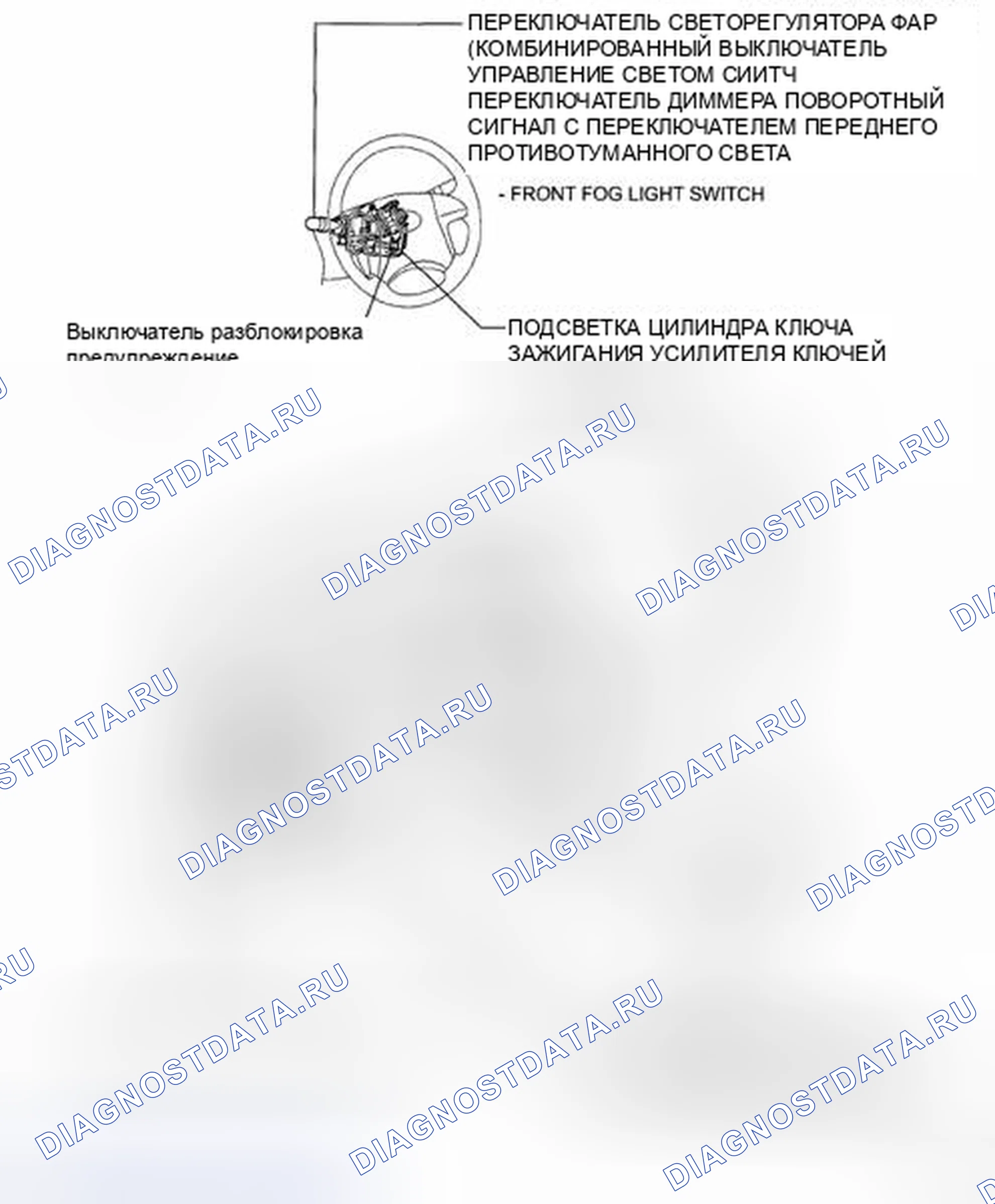 Рис. 199. Toyota Highlander II