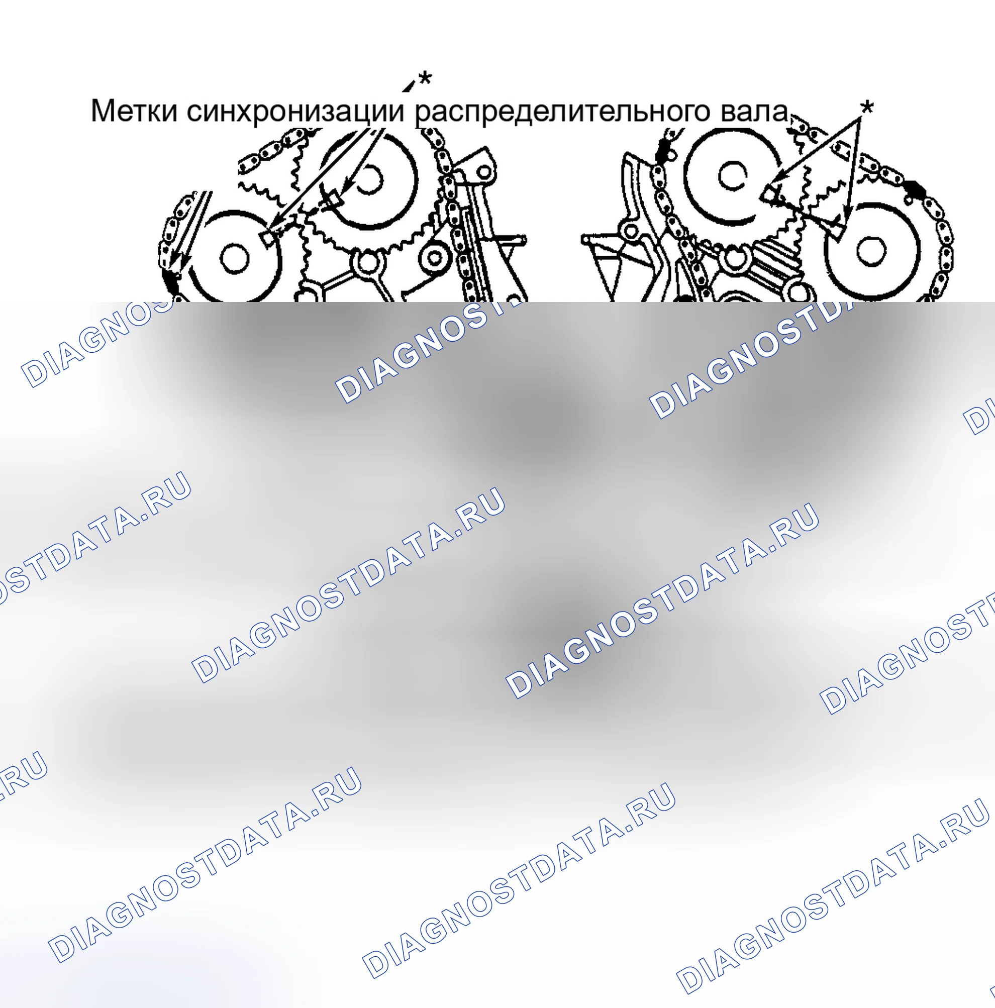 Рис. 1: Установка. Mercury Sable III