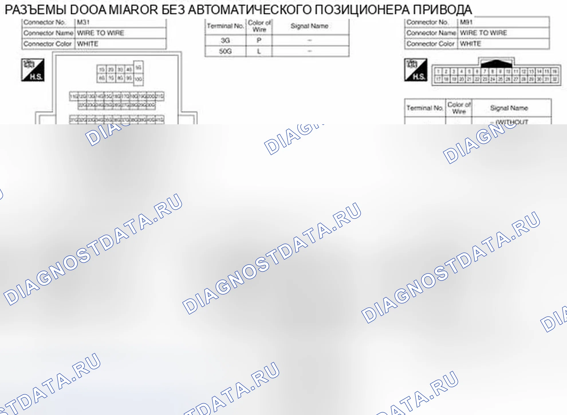 Рис. 17: Вид с торца соединителя. Infiniti QX60 I