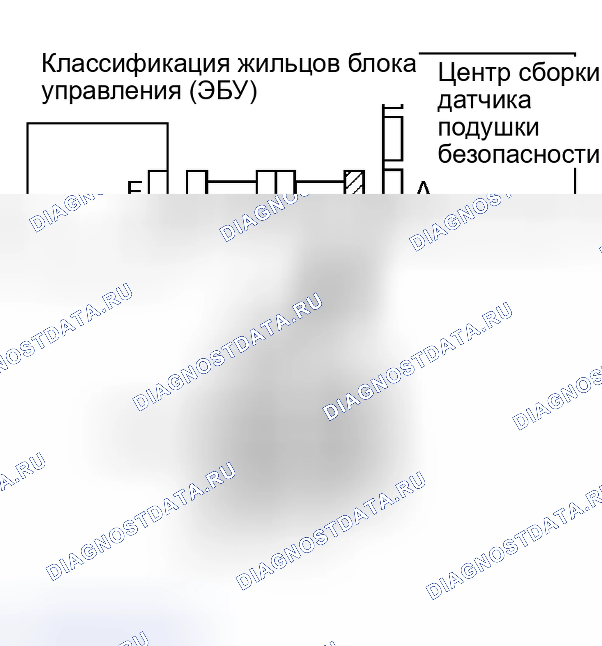 Рис. 165. Haval H5 I