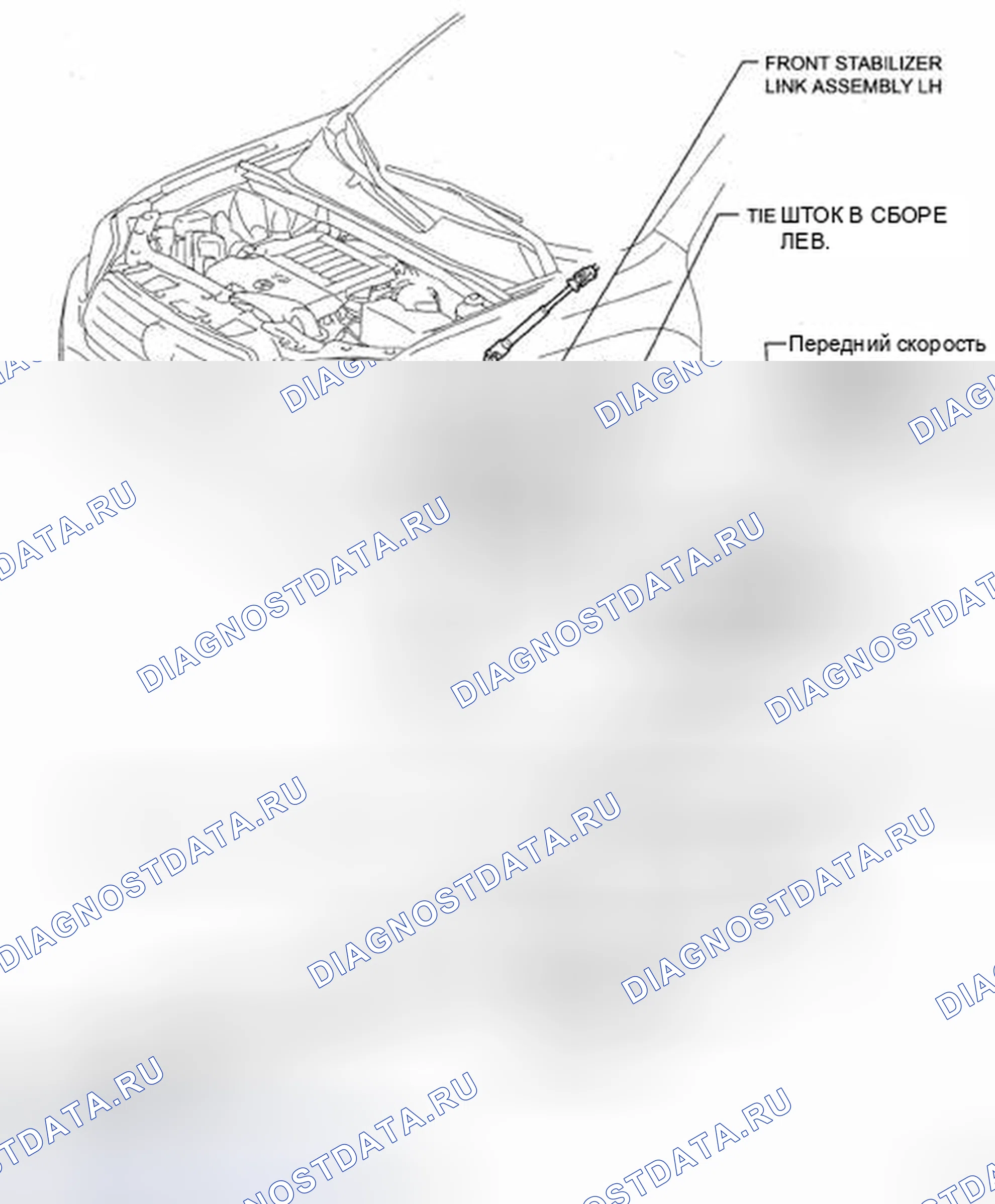 Рис. 205. Toyota Highlander II