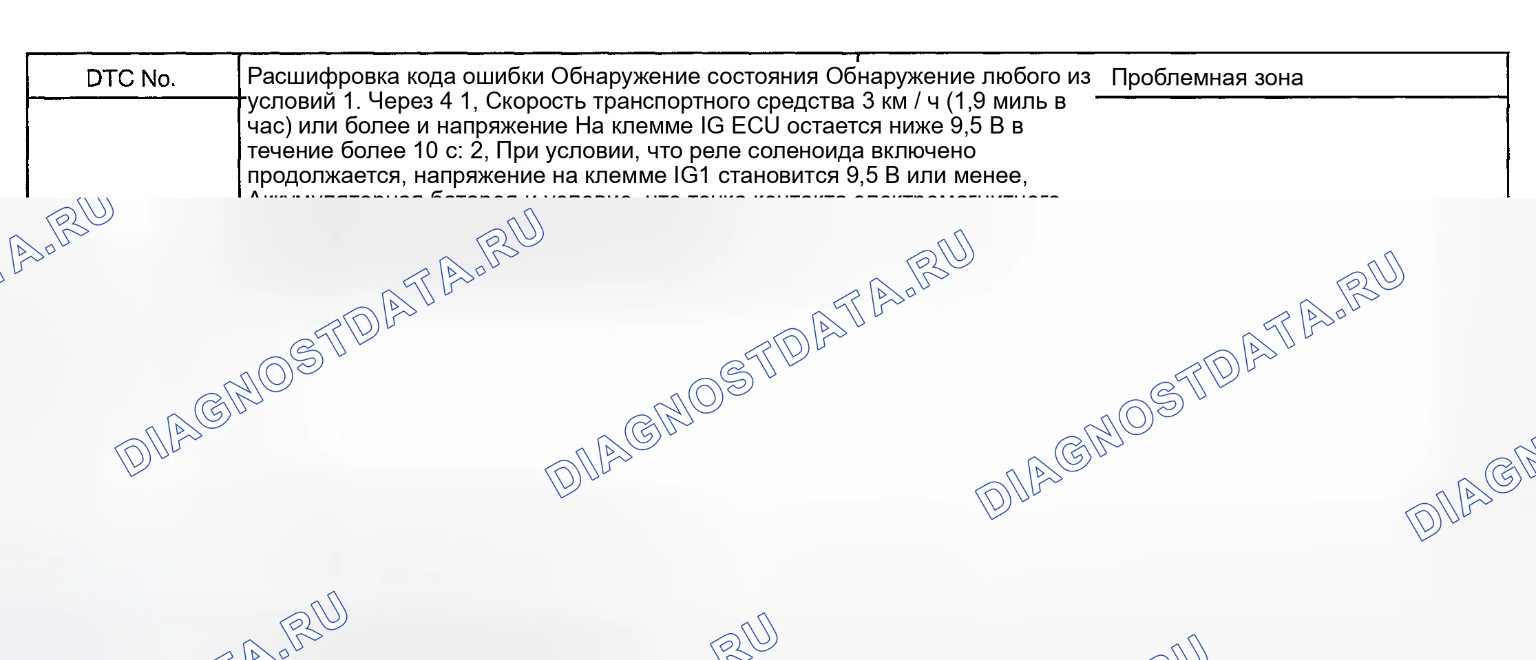 Рис. 20: Описание схемы. Haval H9 I рестайлинг