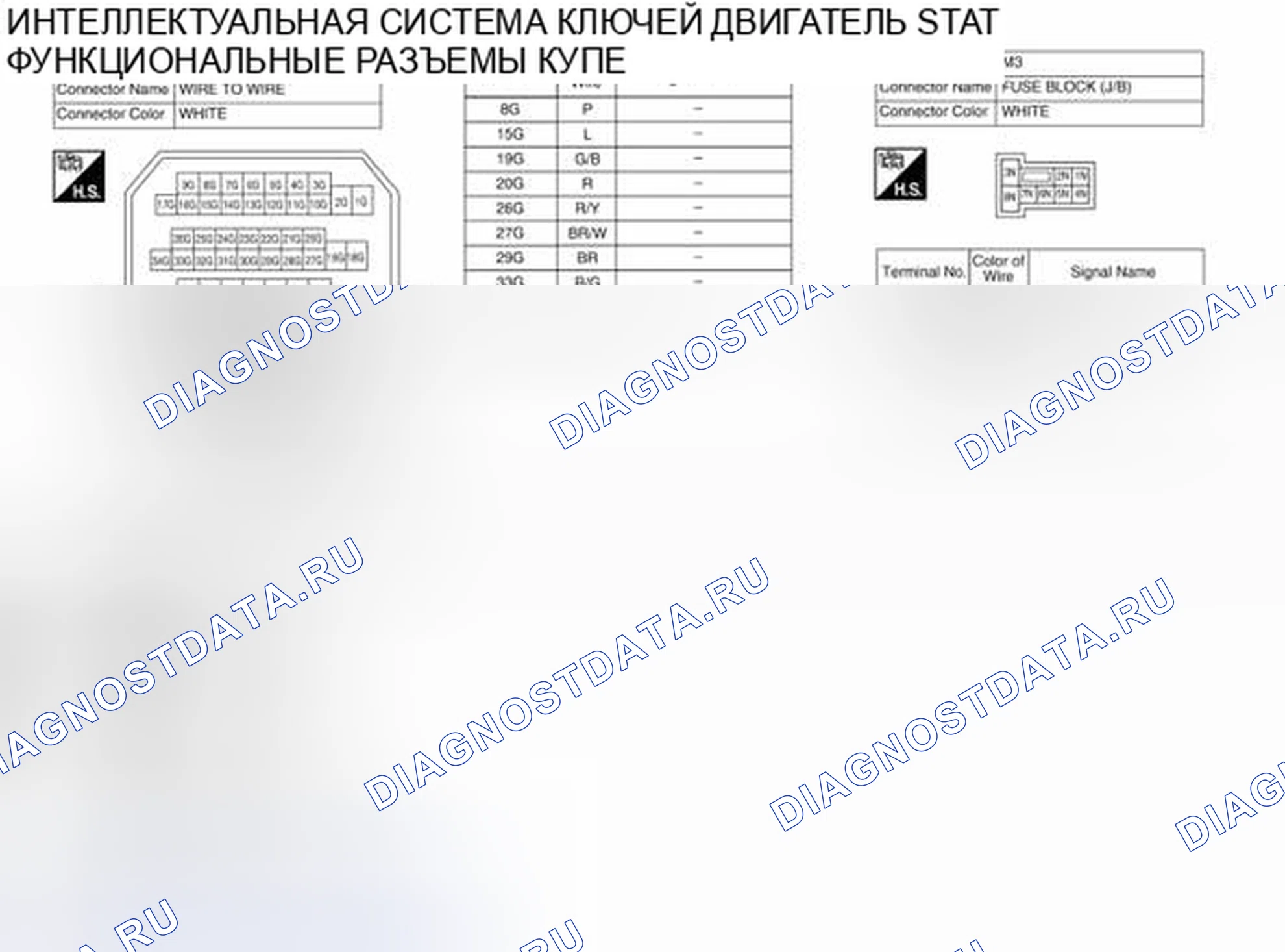 Рис. 446. Nissan Altima L32 рестайлинг