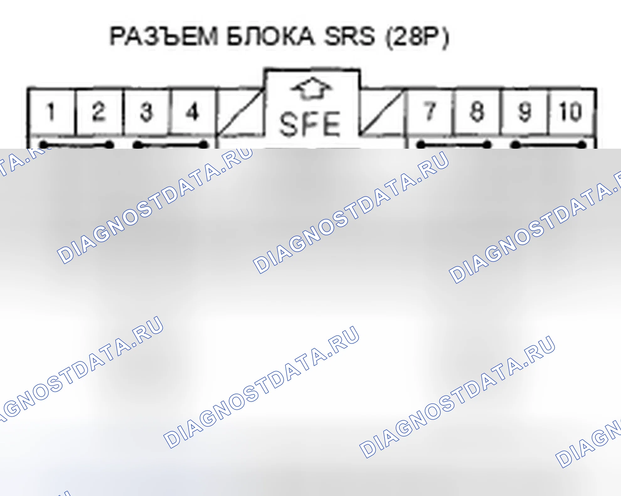 Рис. 200. Honda Ridgeline I