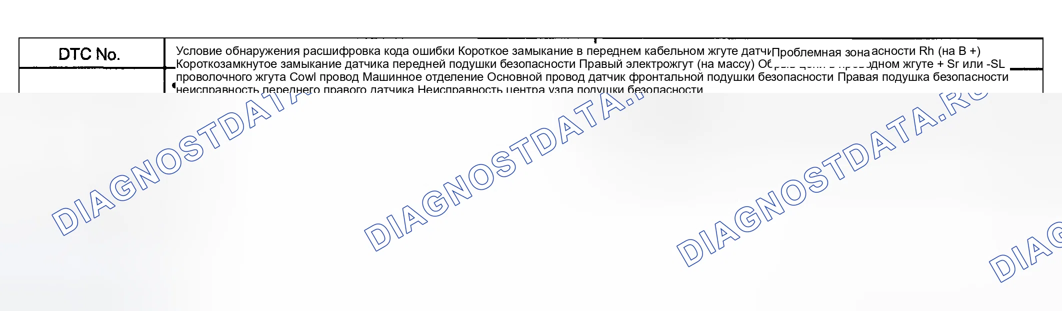 Рис. 320: ОПИСАНИЕ ЦЕПИ. Toyota Highlander I рестайлинг