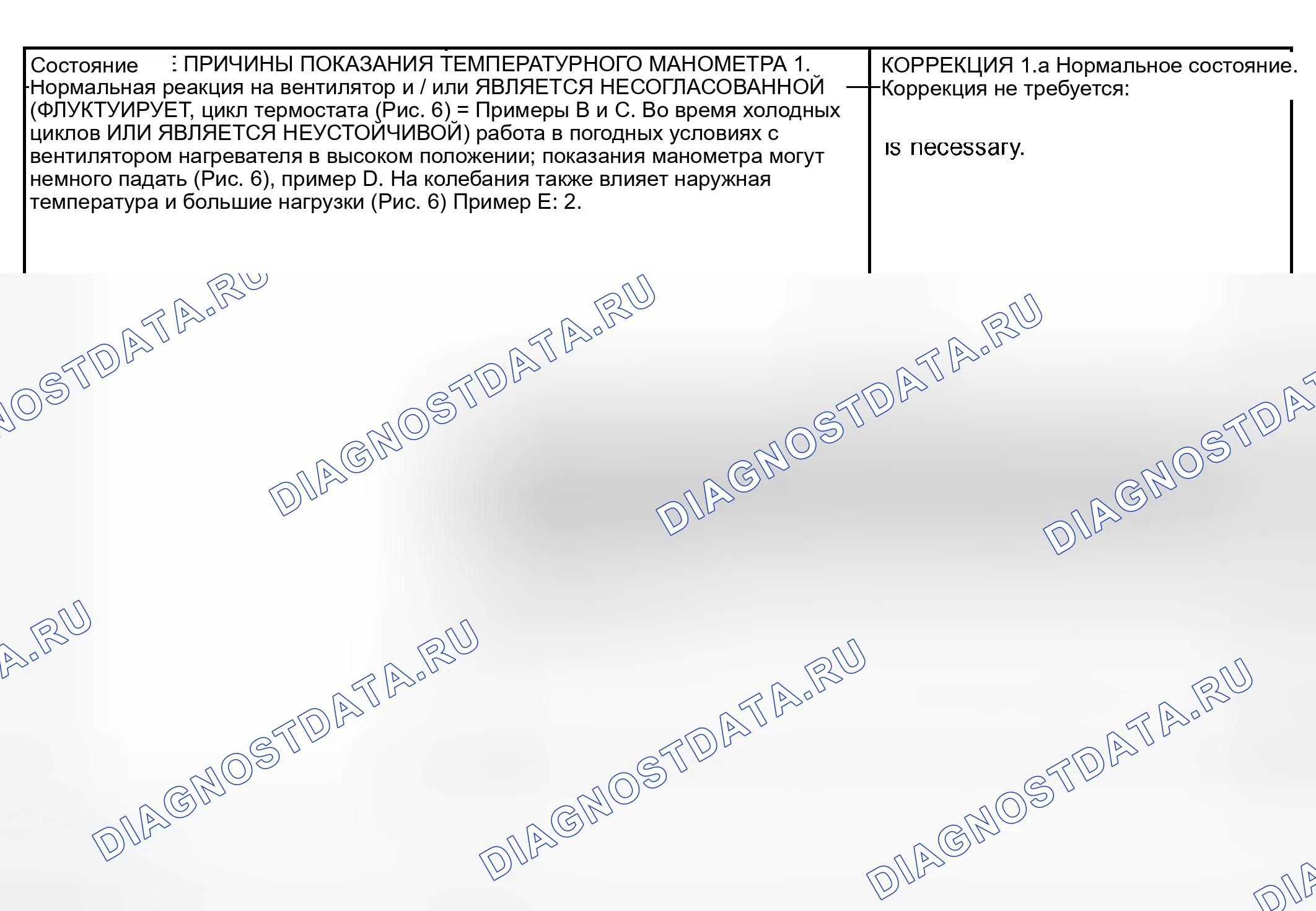 Рис. 20. Dodge Grand Caravan IV