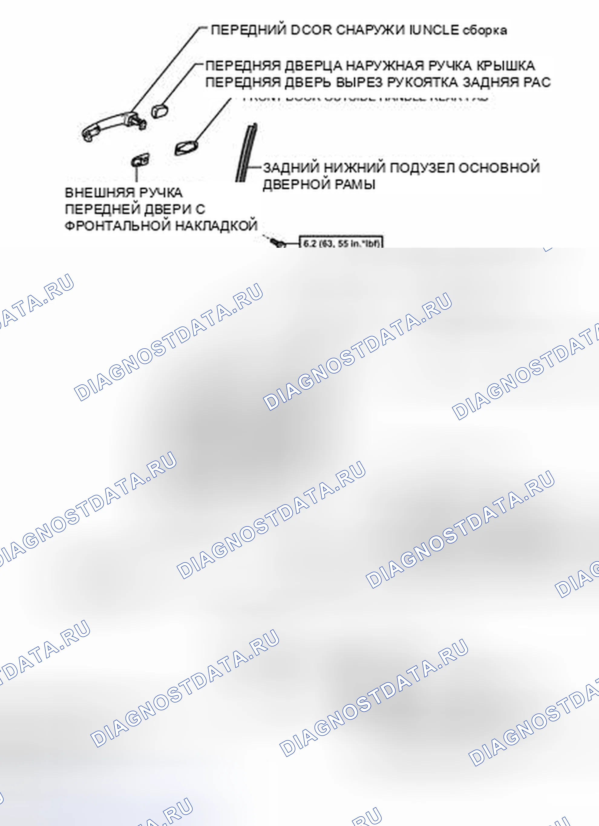 Рис. 25: ИЛЛЮСТРАЦИЯ. Kia Soul III