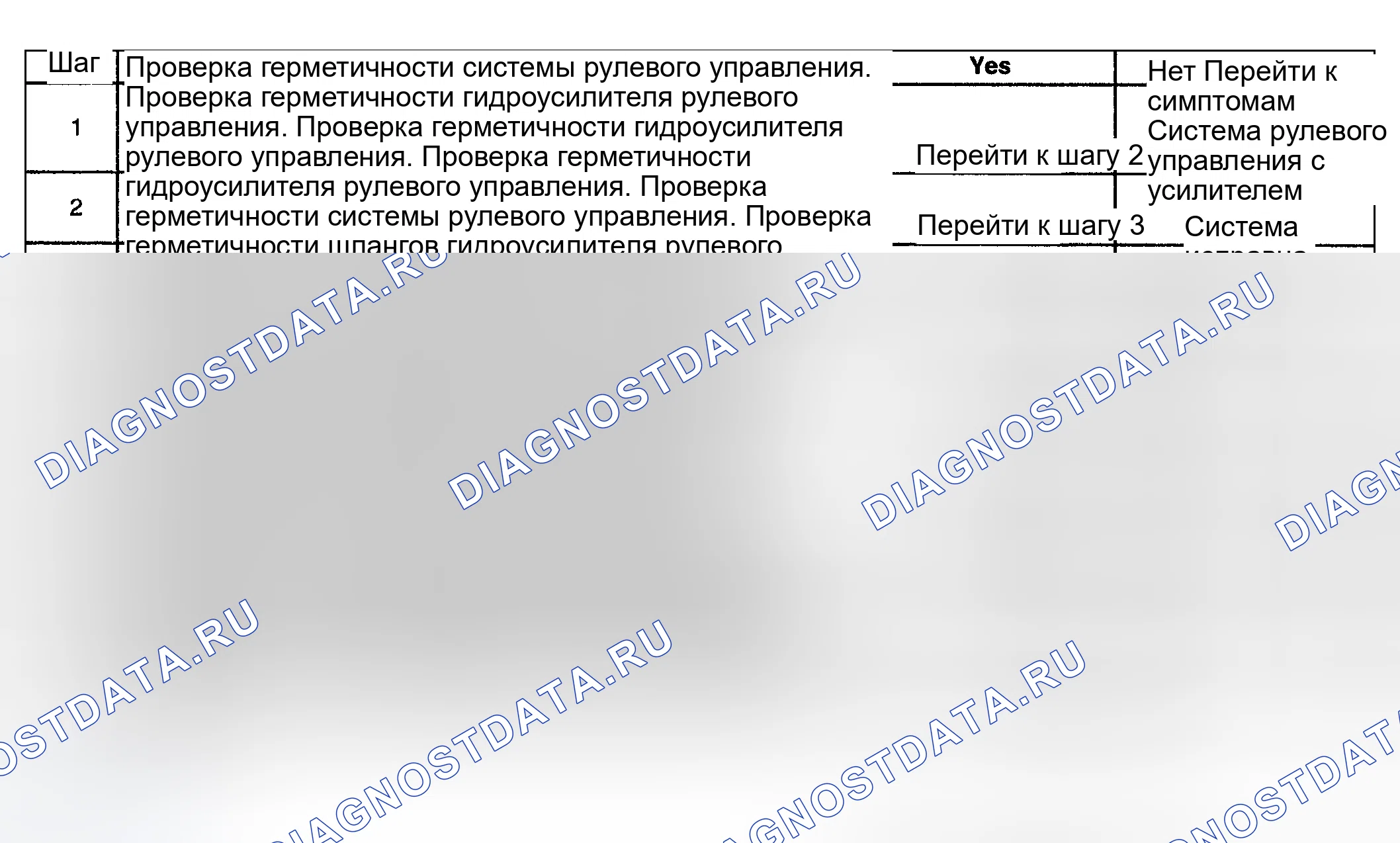 Рис. 8: Утечки жидкости в гидроусилителе руля. GMC Yukon Denali GMT800