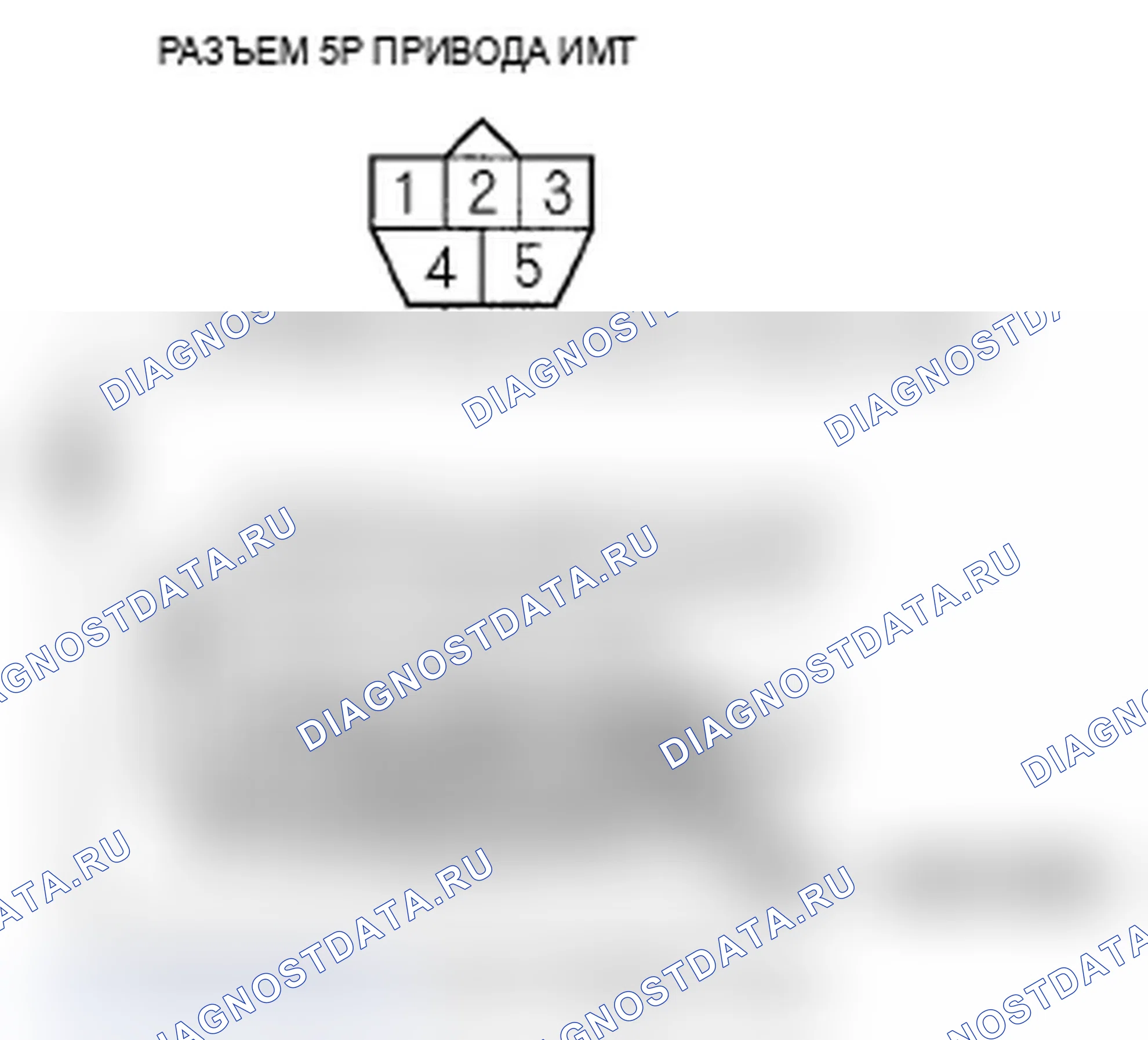 Рис. 10. Acura TL IV
