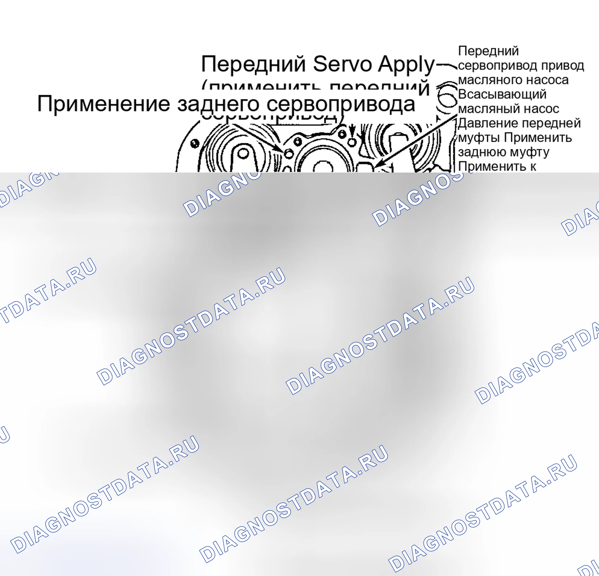 Рис. 78: Задний сервопривод. Hyundai IONIQ 6 I