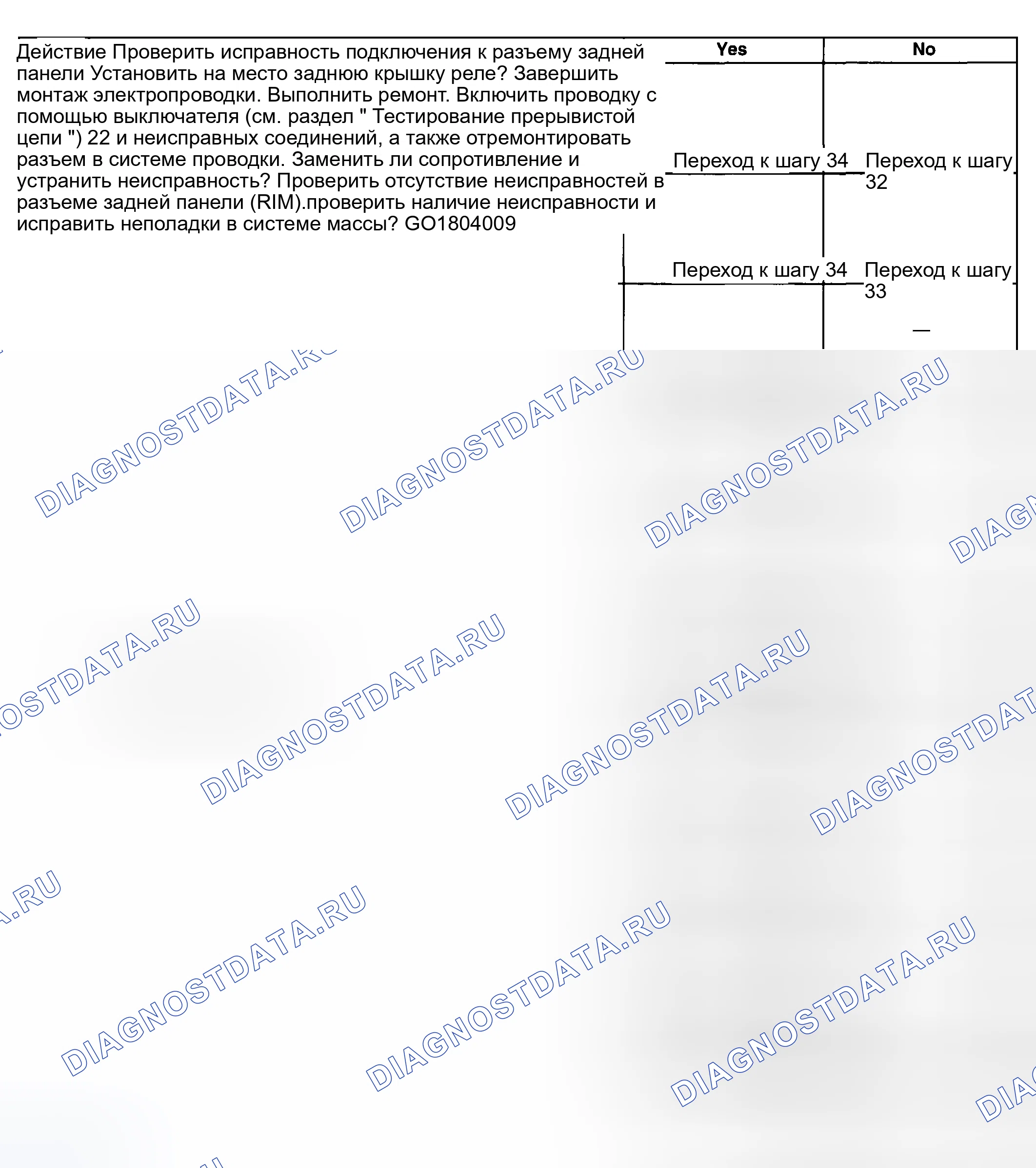 Рис. 106. Hyundai Terracan I