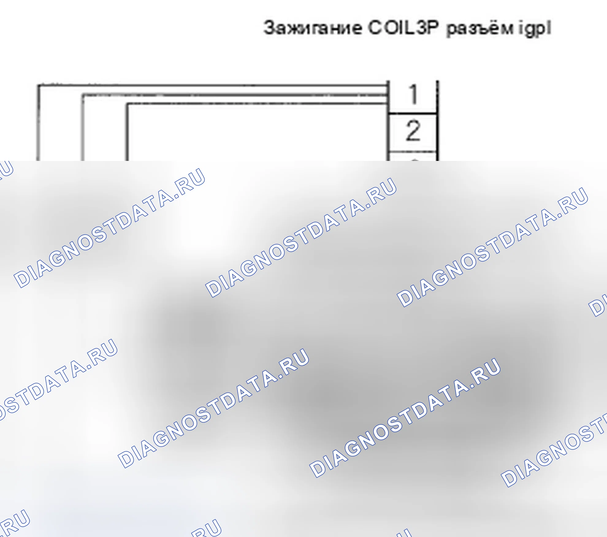 Рис. 126. Honda Ridgeline I