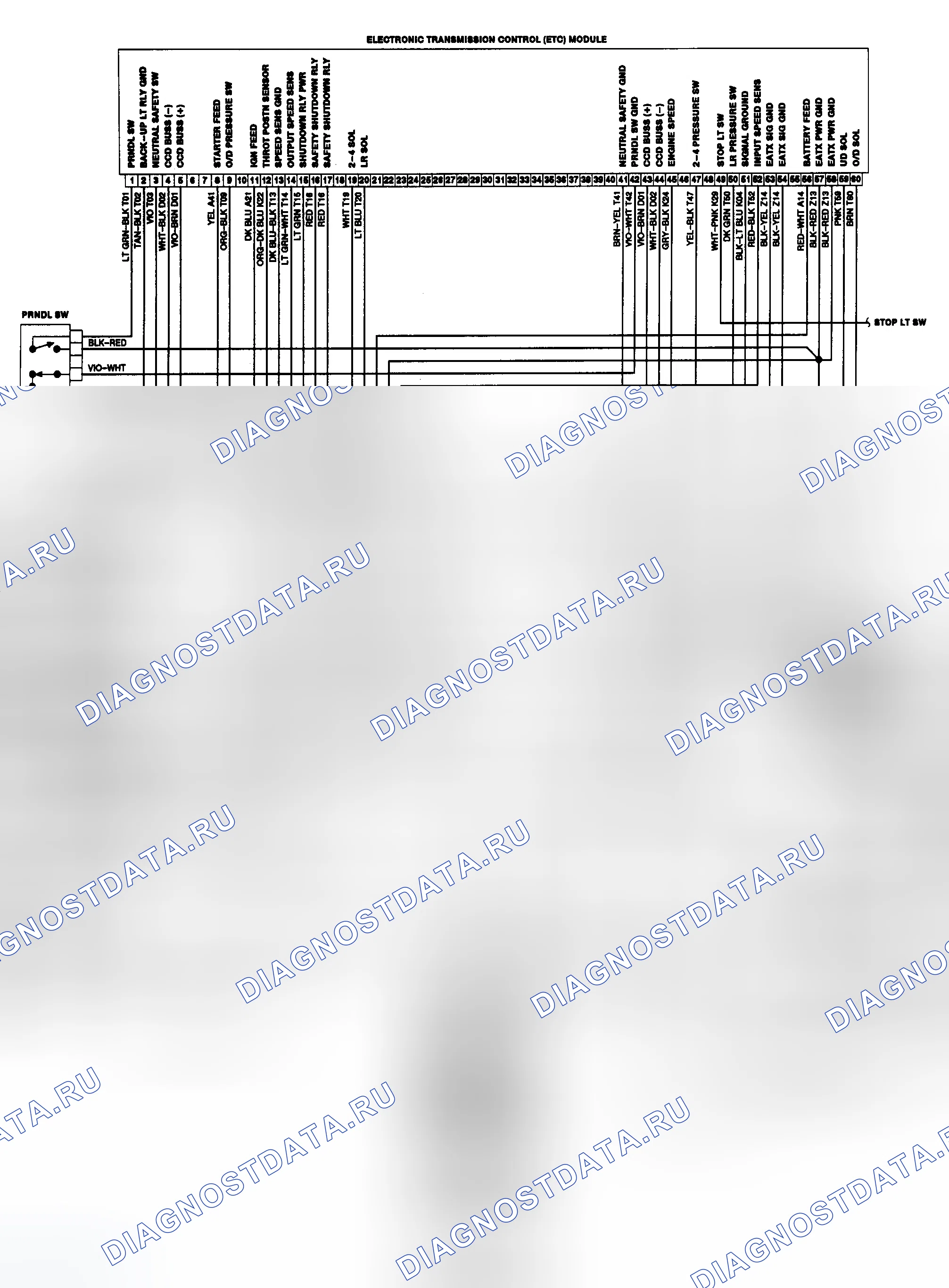 Рис. 170. Chrysler New Yorker XIII