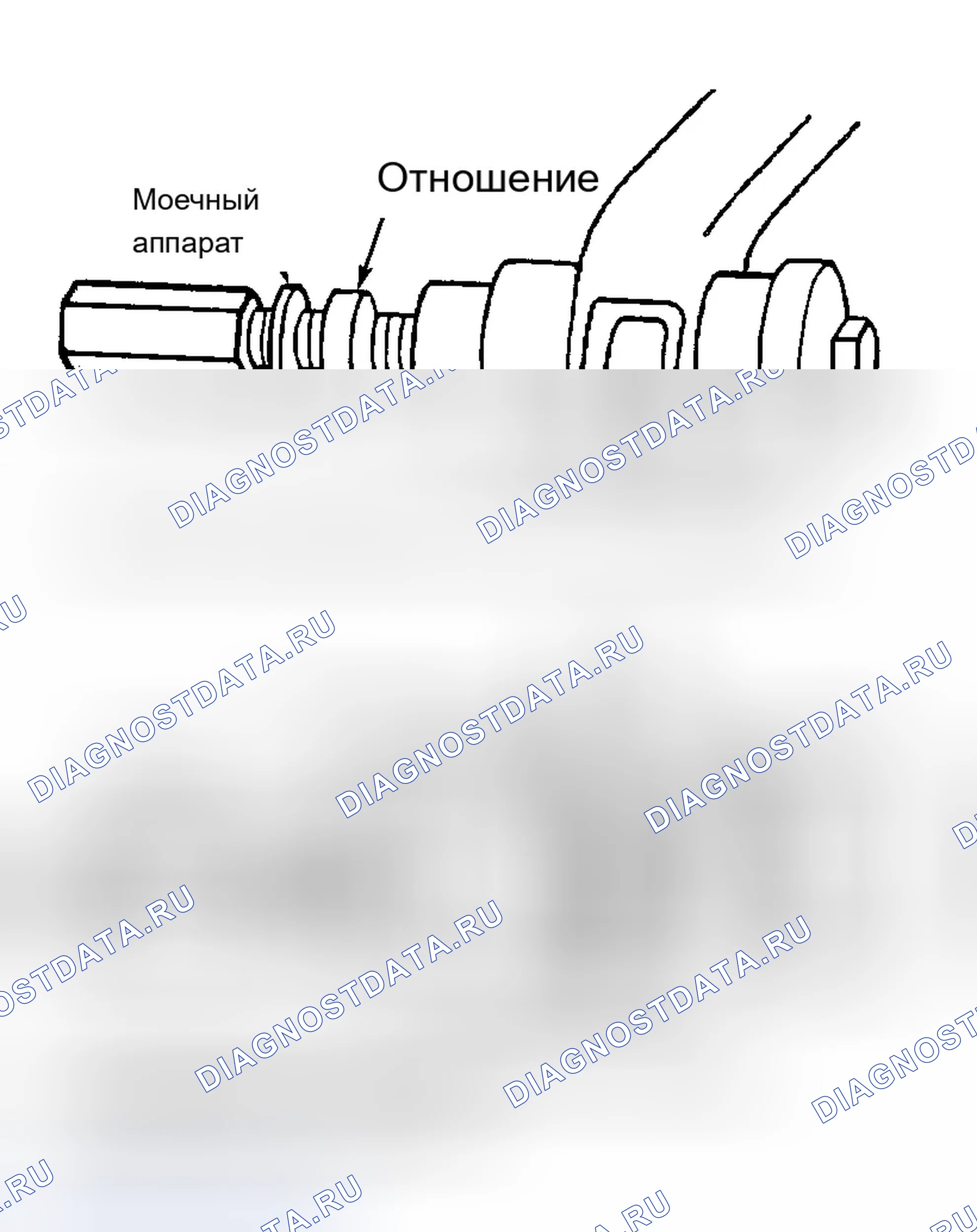 Рис. 10. Chevrolet Blazer S15 рестайлинг