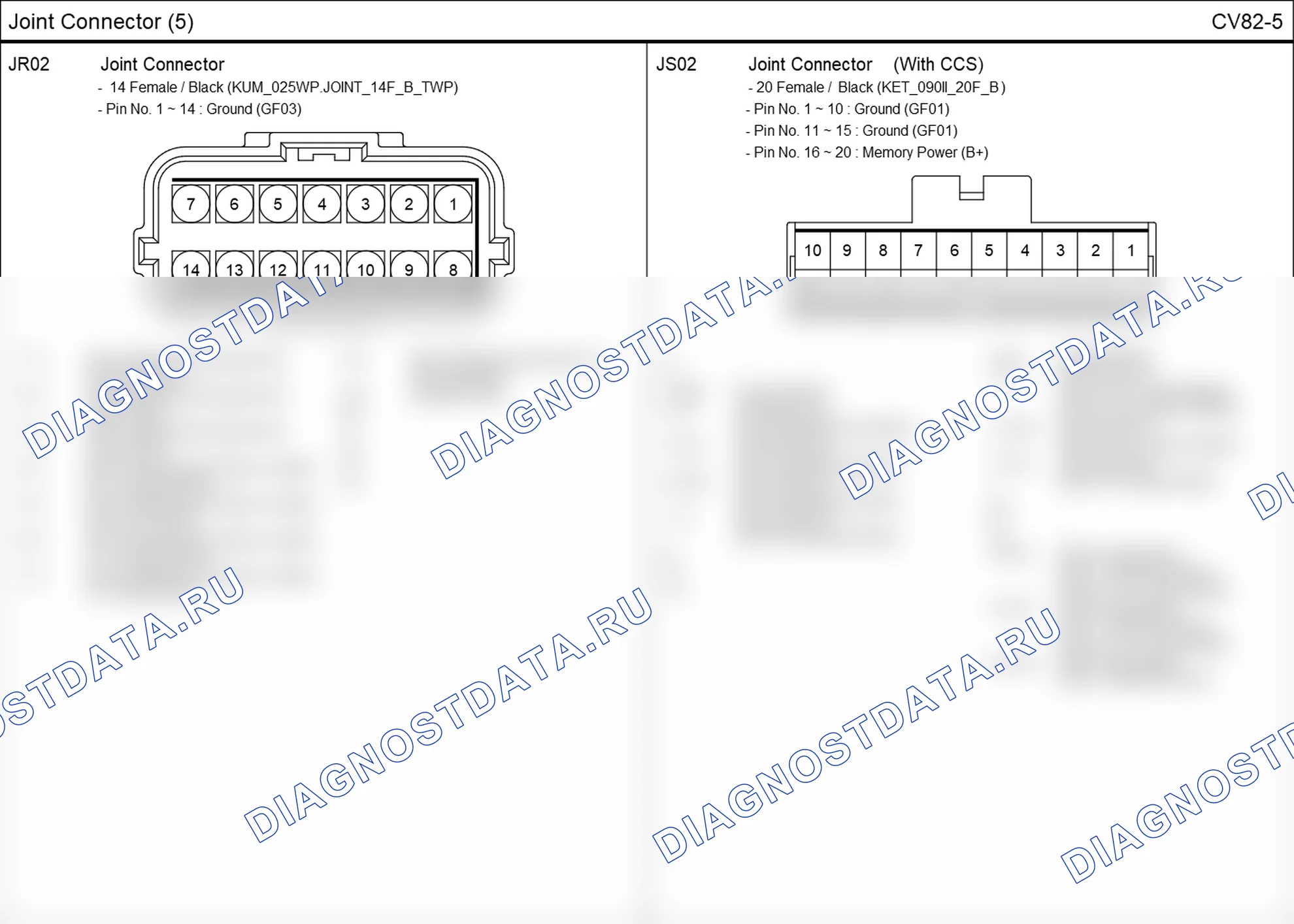 Распиновка разъёма JS02 — соединительных разъёмов. Hyundai Santafe Sport DMA