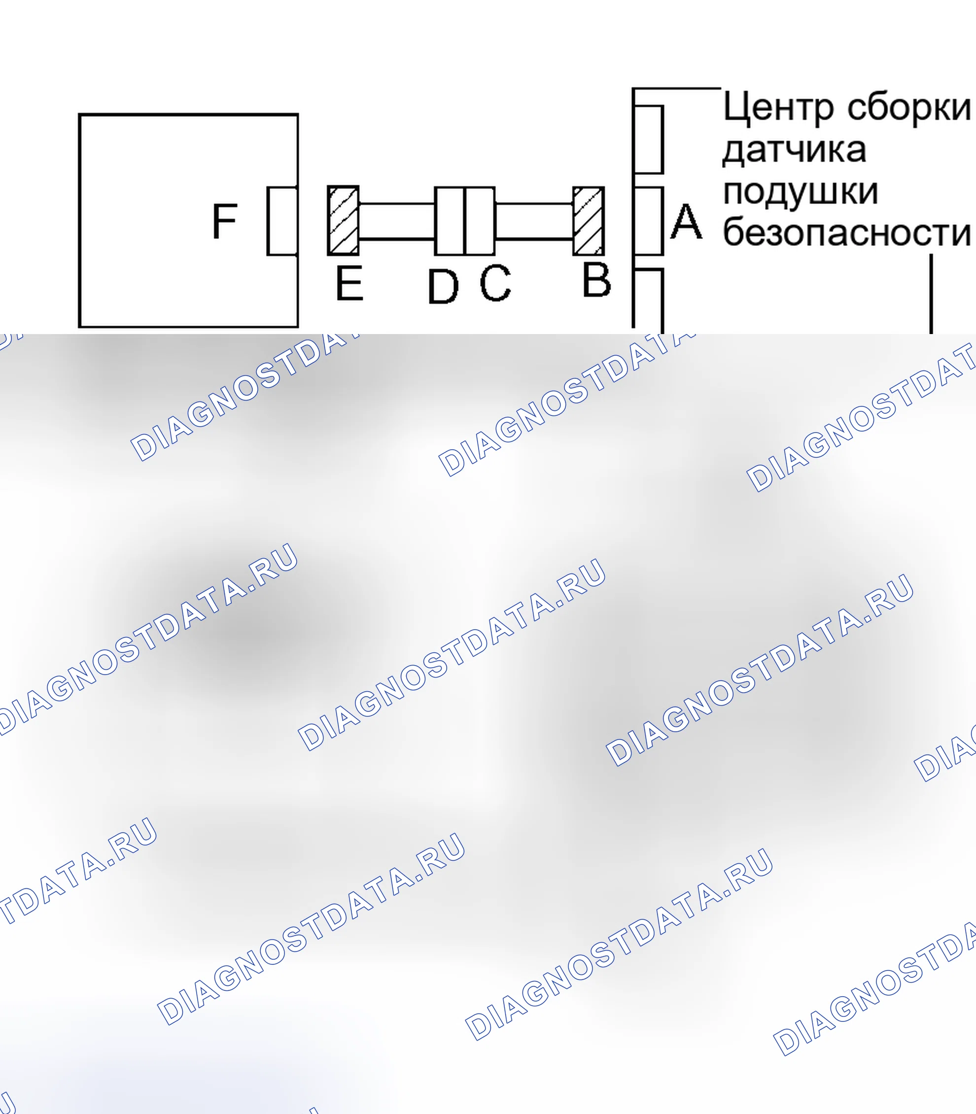 Рис. 36. Kia Sorento I