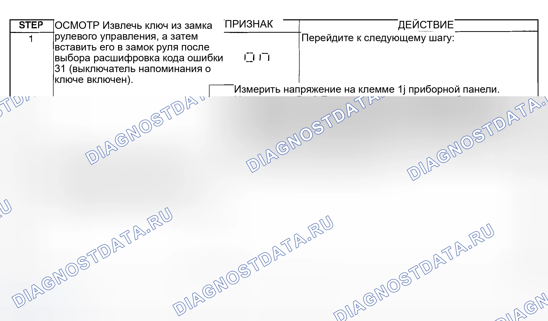 Рис. 46: Диагностическая процедура. Mazda MPV II рестайлинг