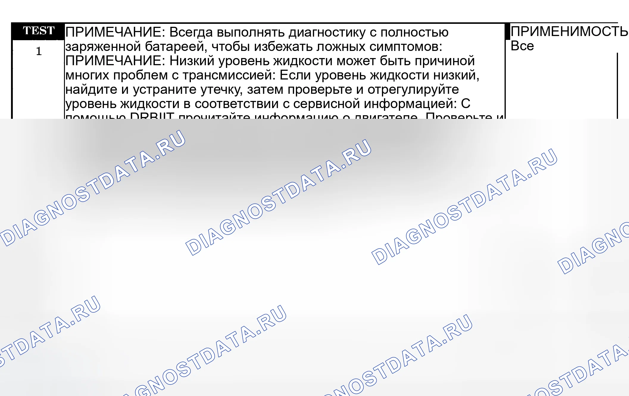 Рис. 1338: Диагностическая процедура. Dodge Pickup R1500 